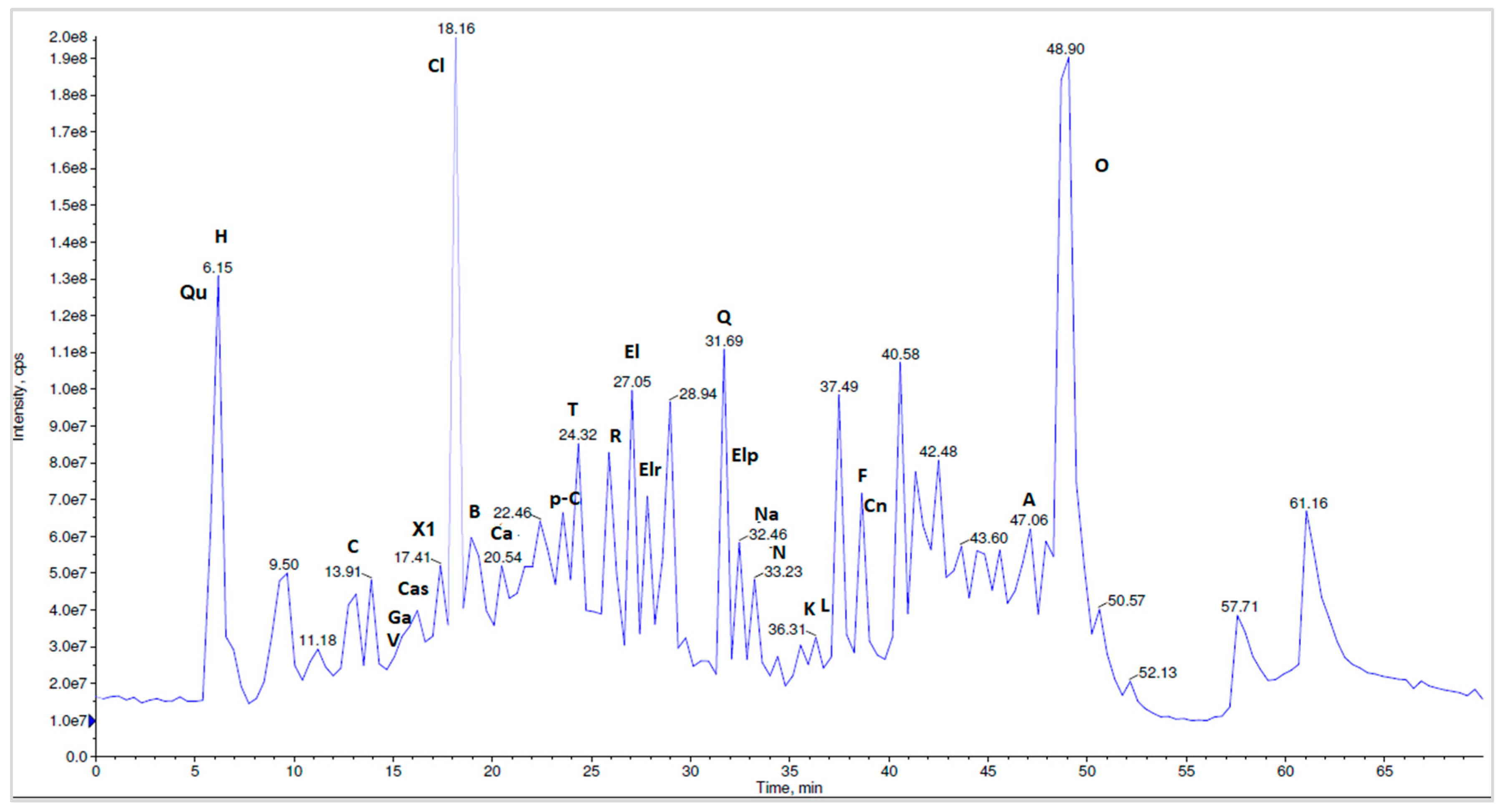 Molecules 23 01247 g009
