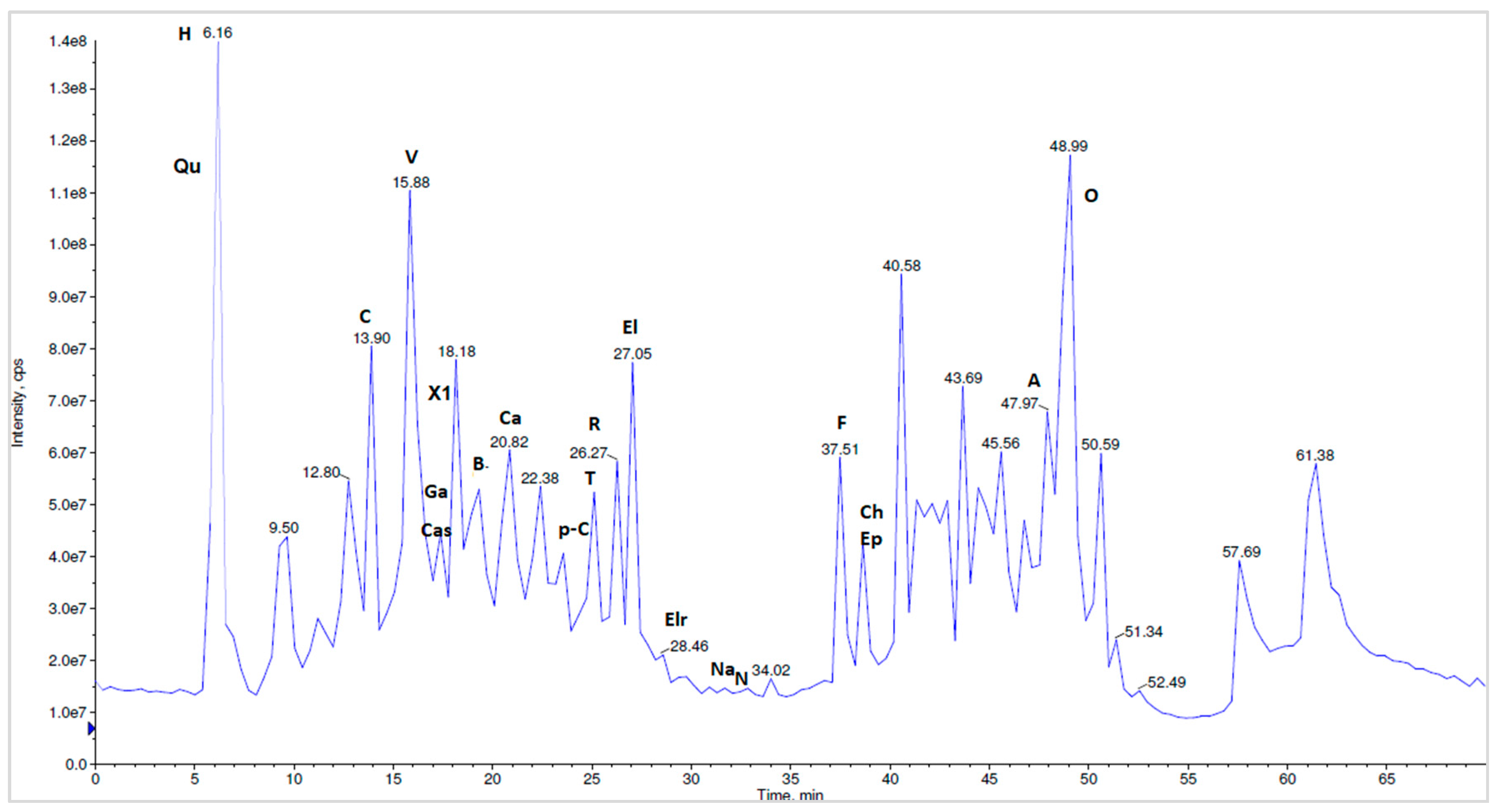 Molecules 23 01247 g011