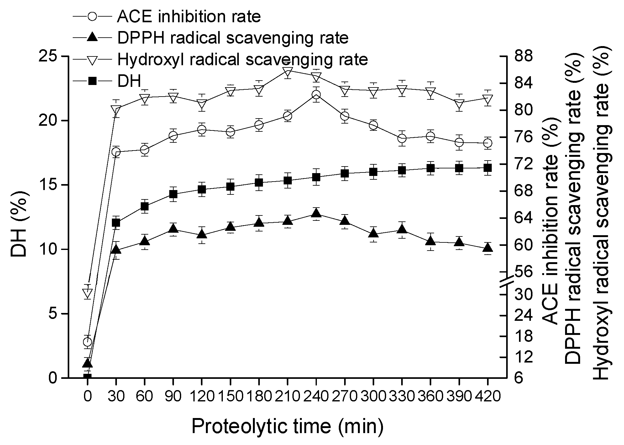 Molecules 23 01317 g001