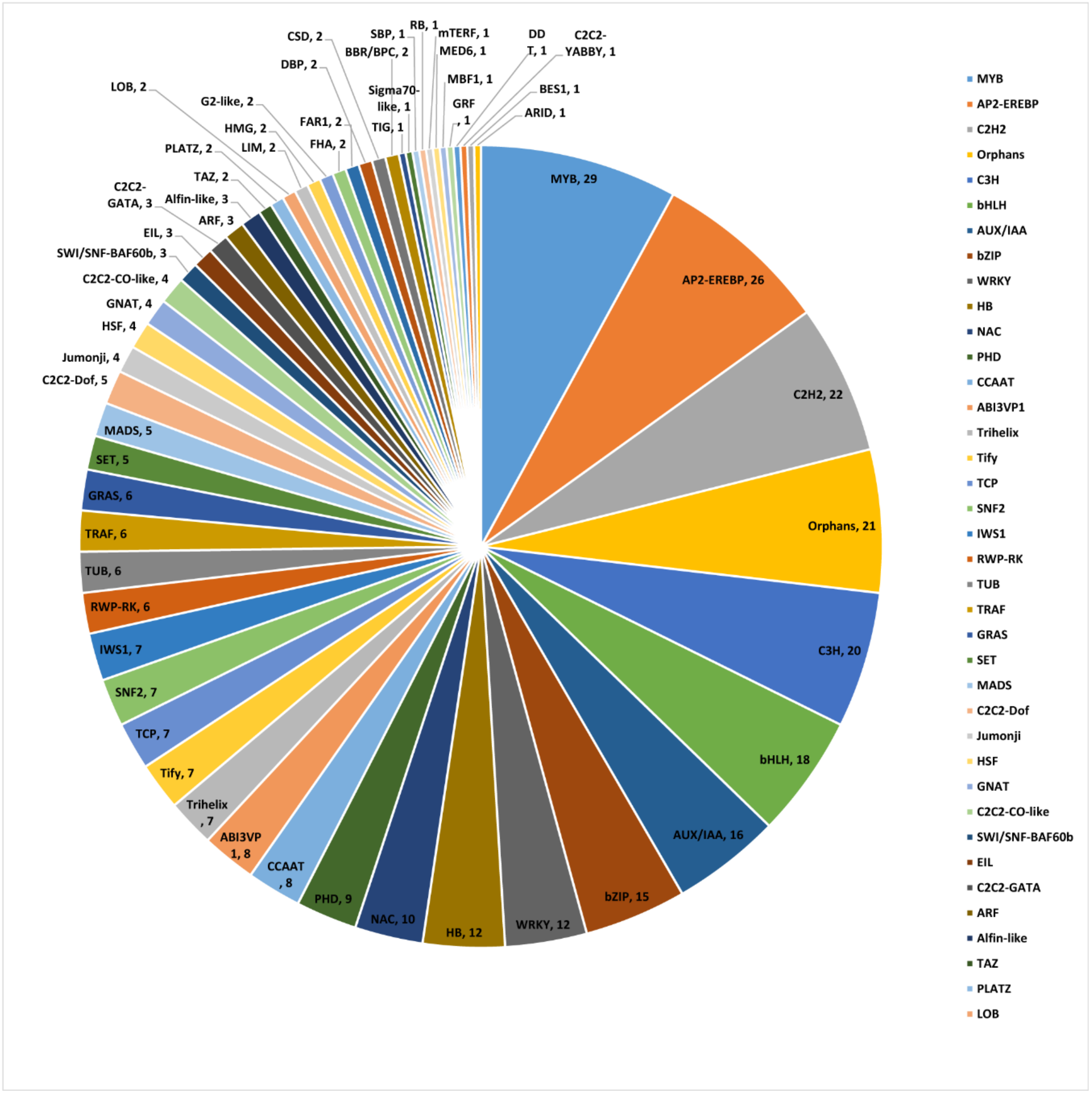 Molecules 23 01329 g007 Molecules 23 01329 g007