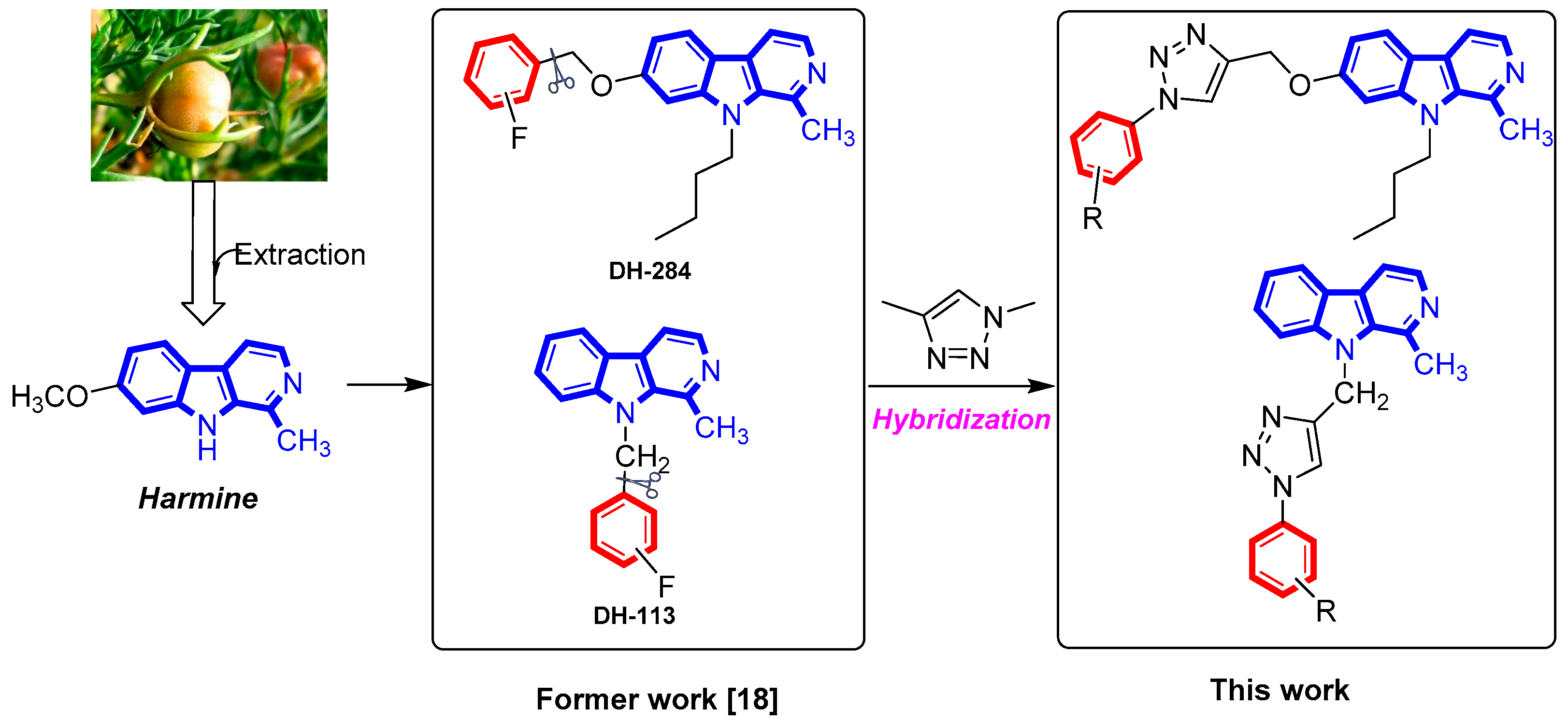 Molecules 23 01344 g001