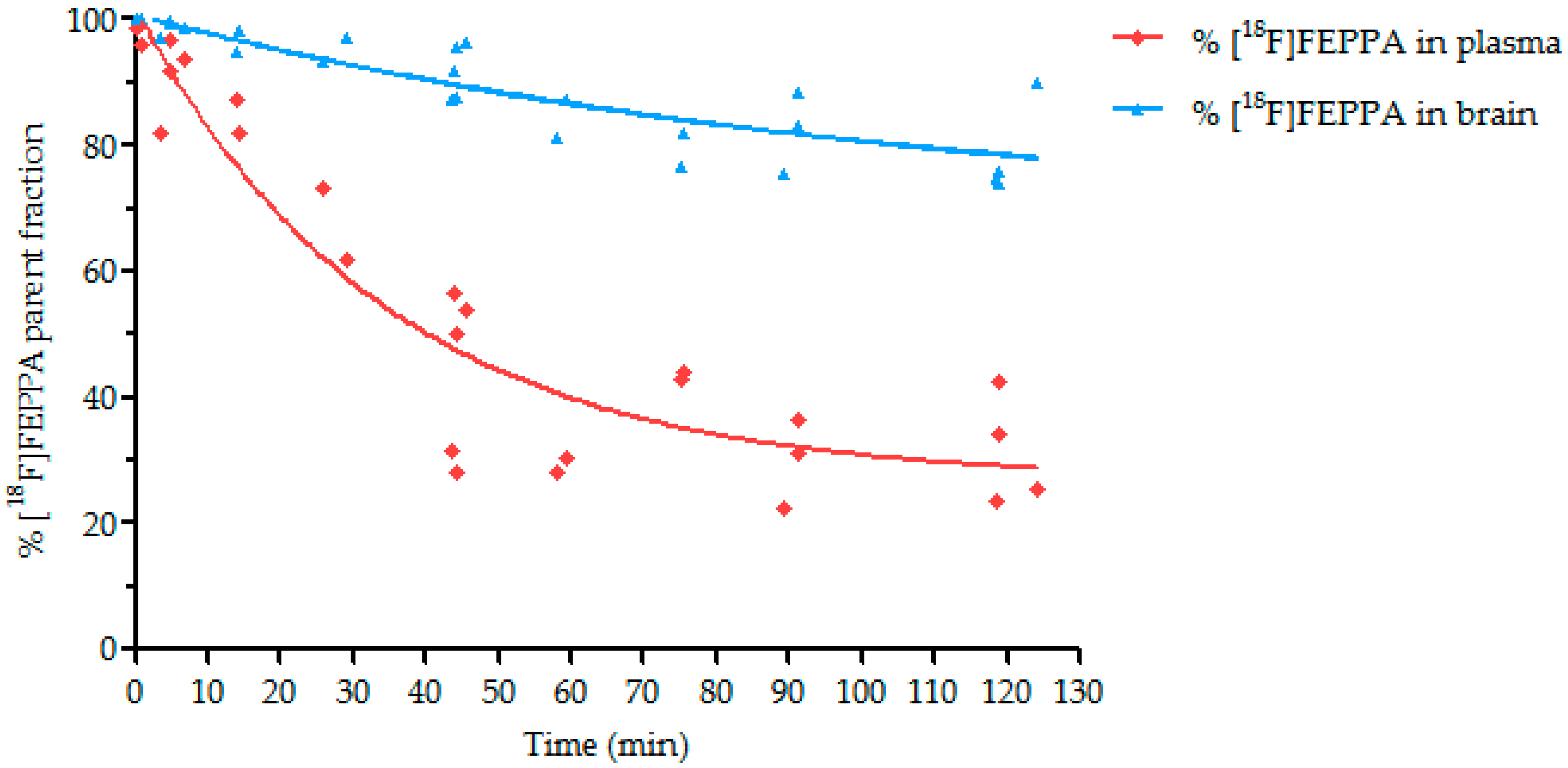 Molecules 23 01375 g006