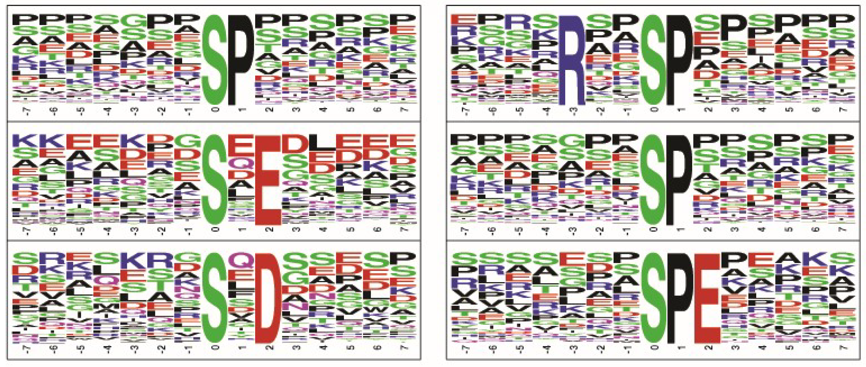 Molecules 23 01454 g003