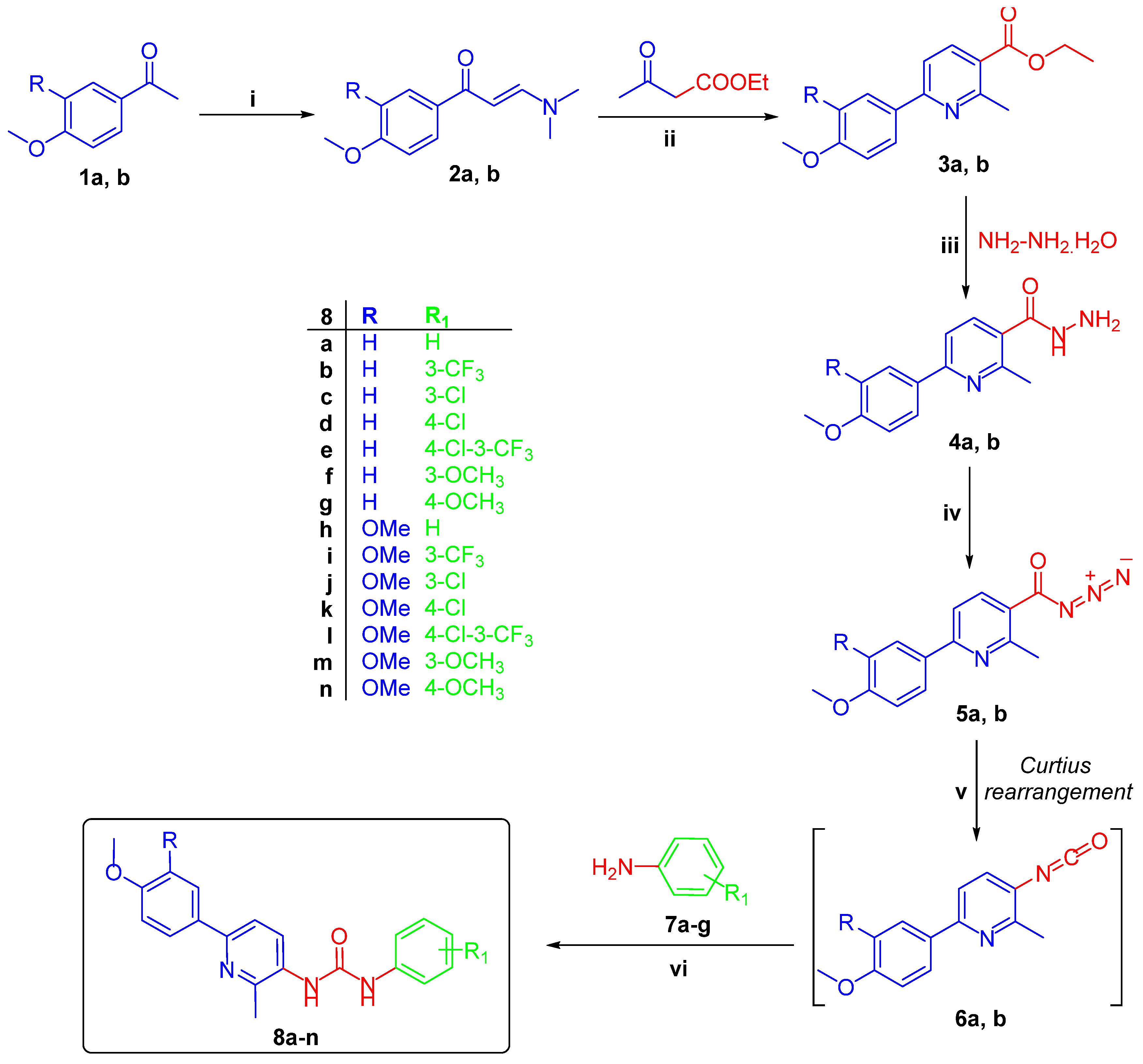 grundlagen der elektronik