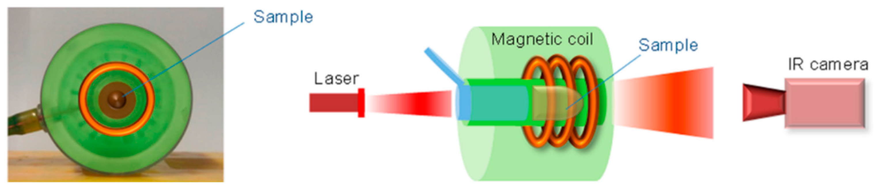 Molecules 23 01567 g007