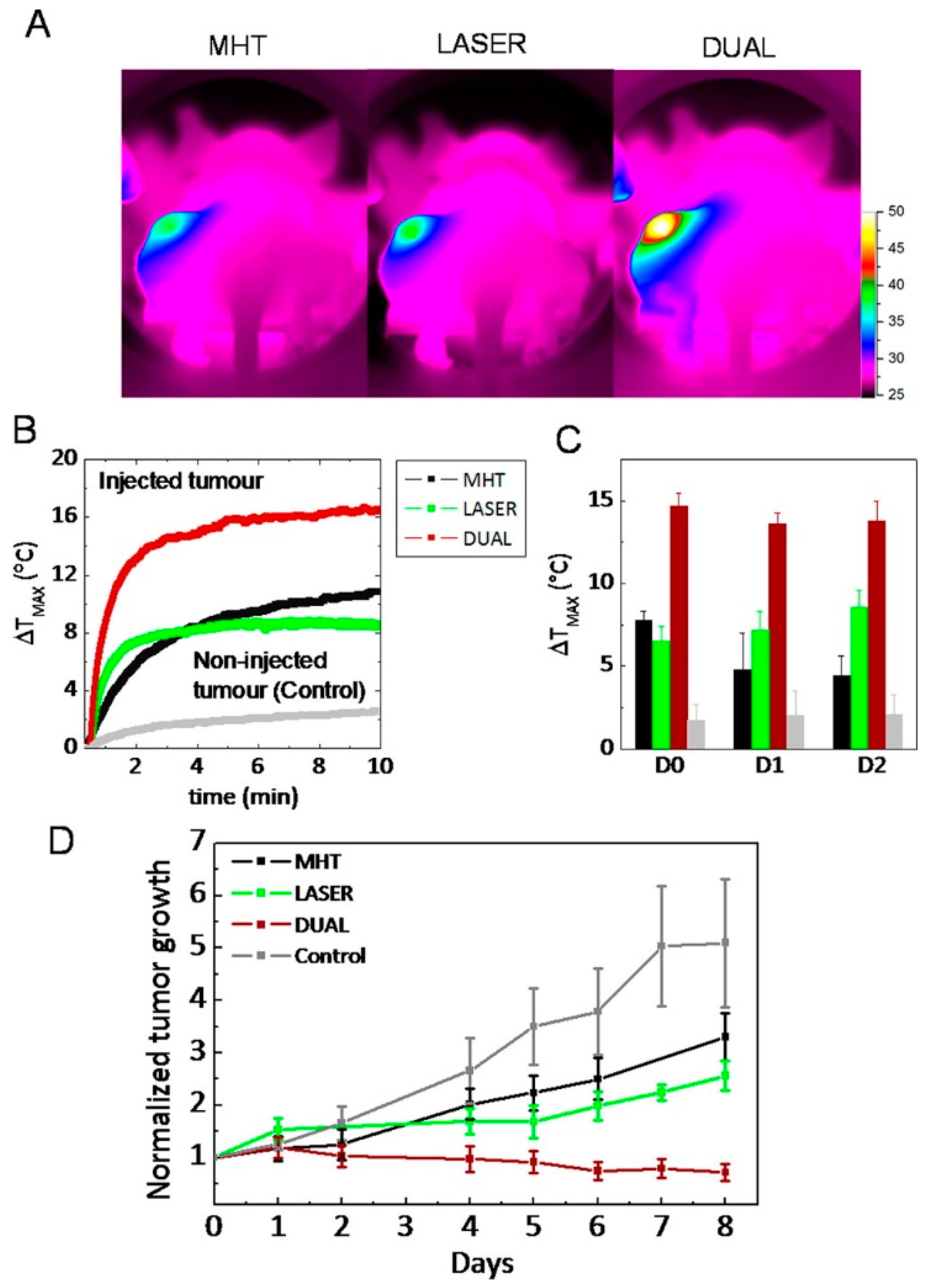 Molecules 23 01567 g008