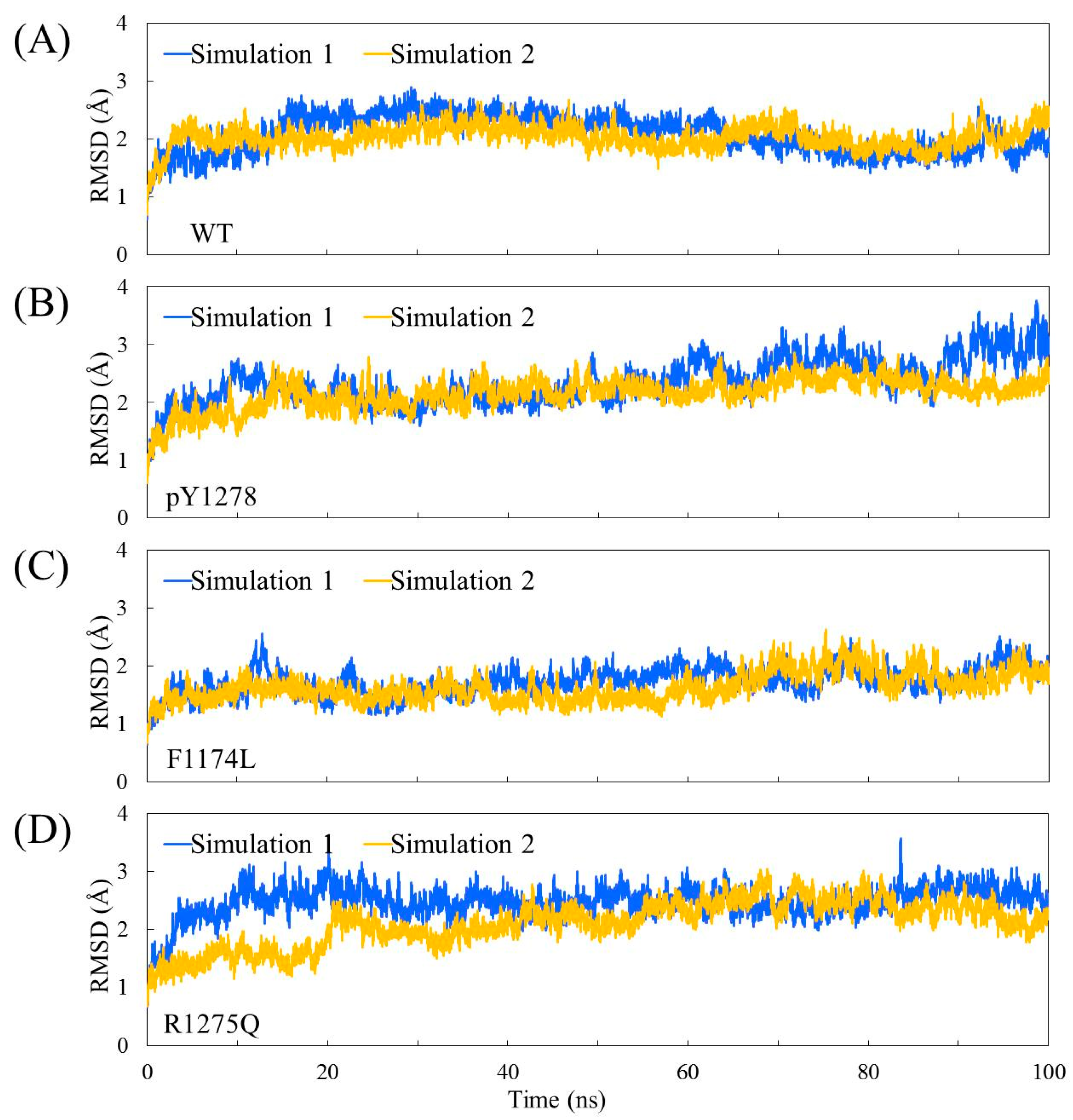 Molecules 23 01610 g003