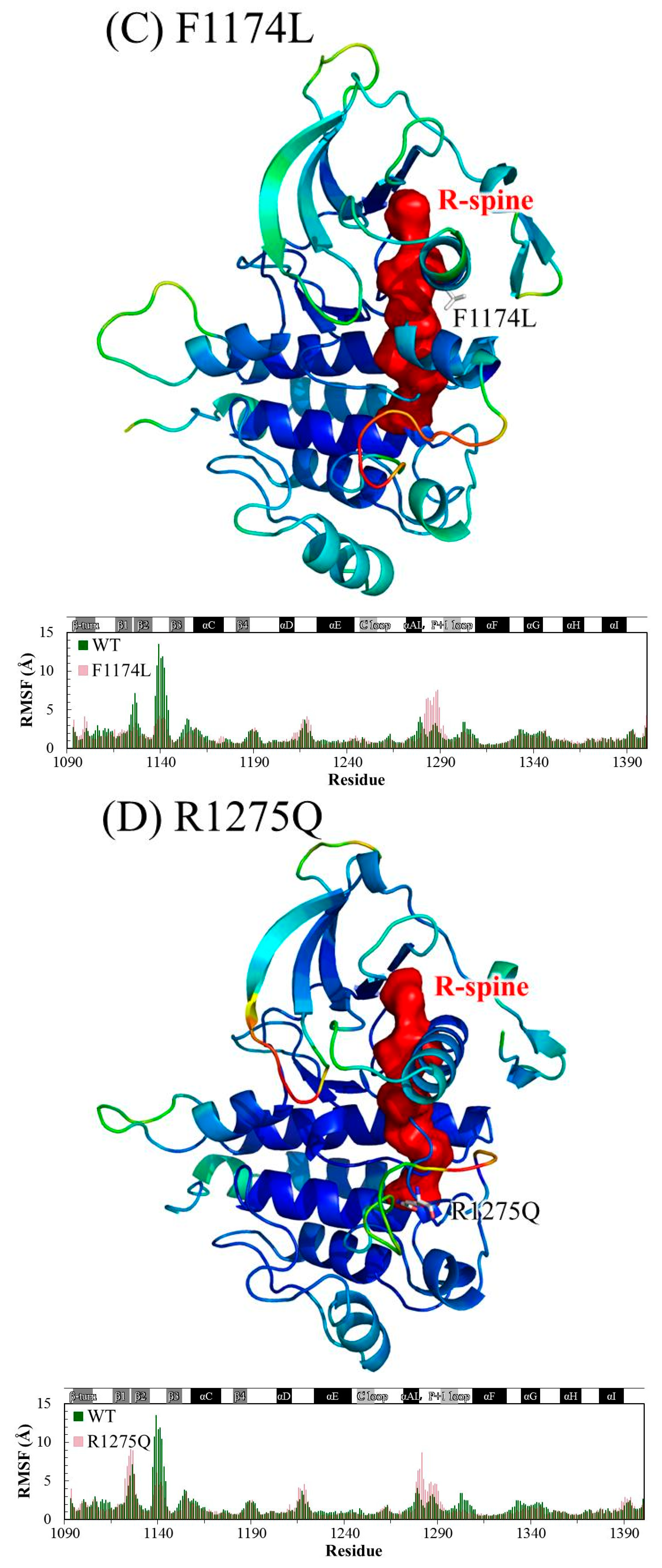 Molecules 23 01610 g004b