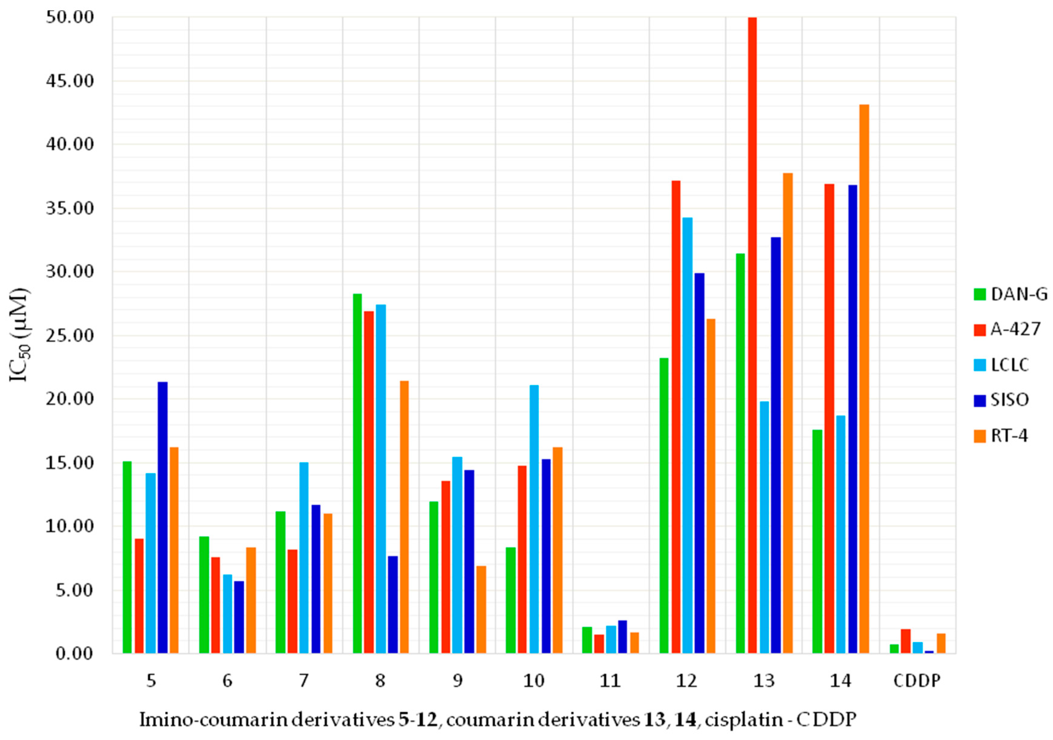 Molecules 23 01616 g004