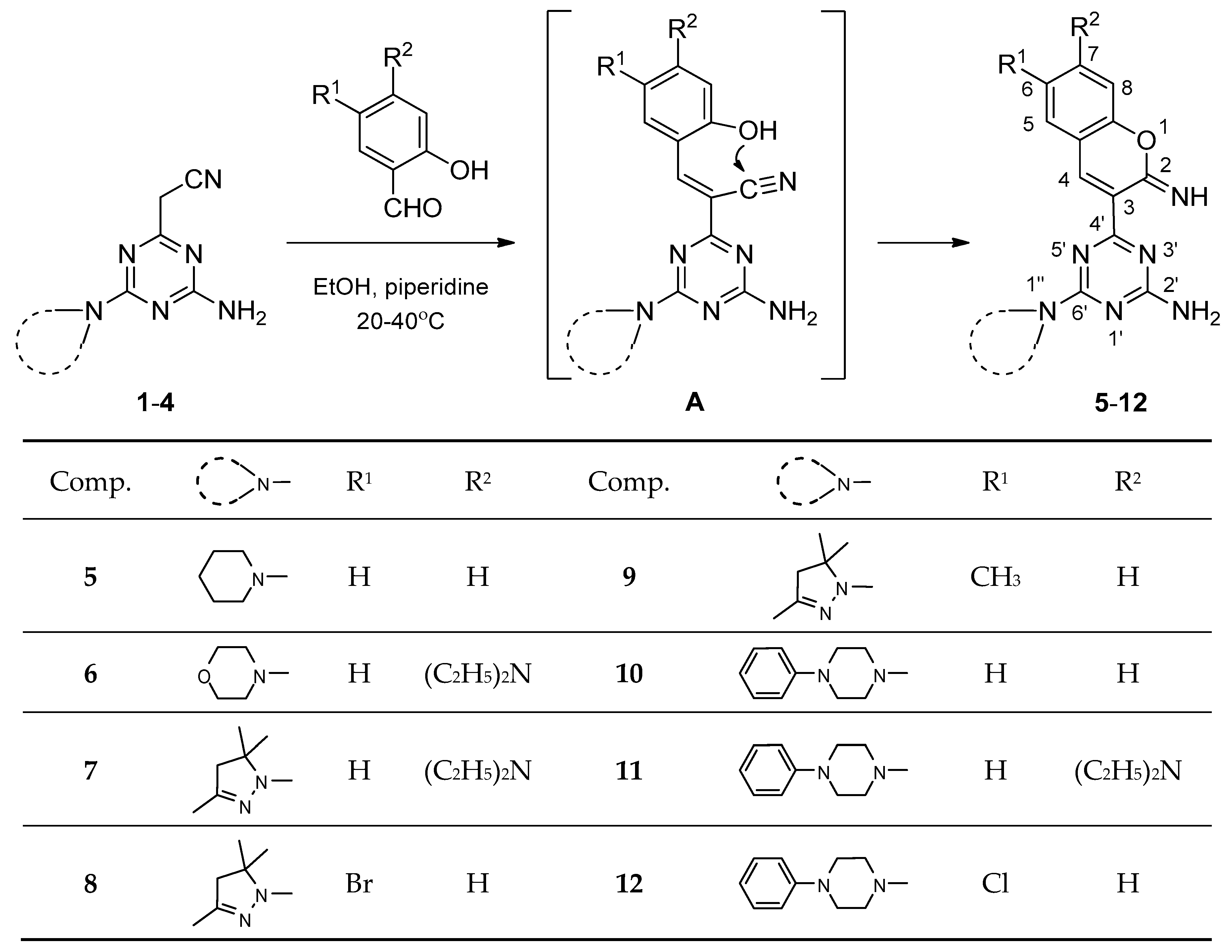 Molecules 23 01616 sch002