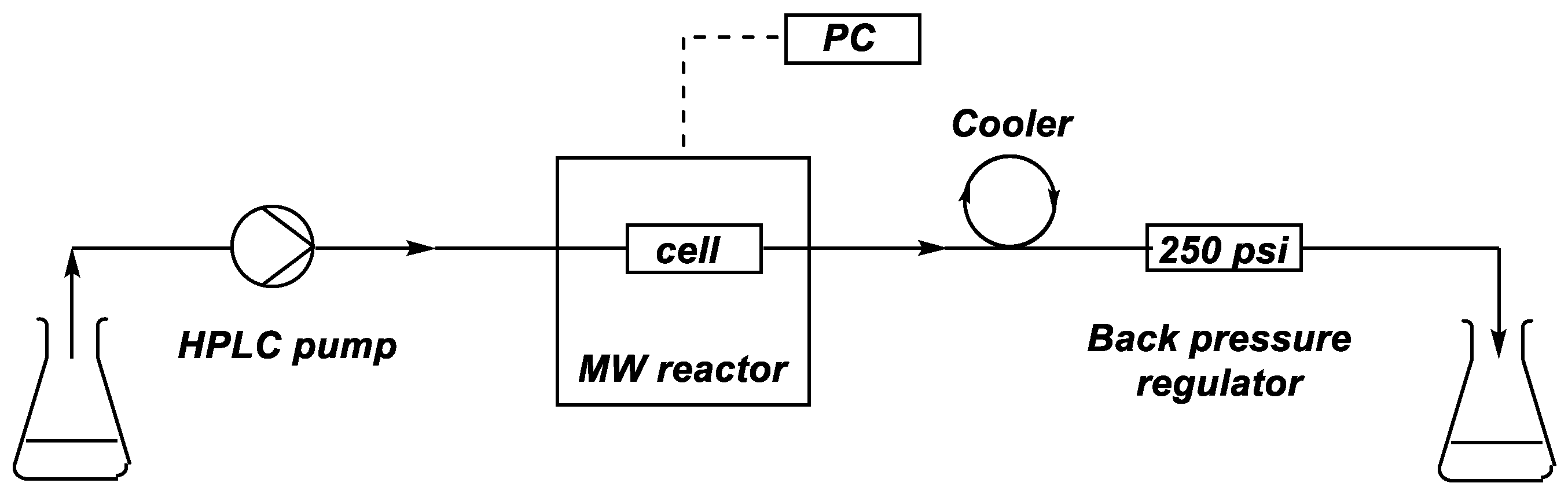 Molecules 23 01618 g001