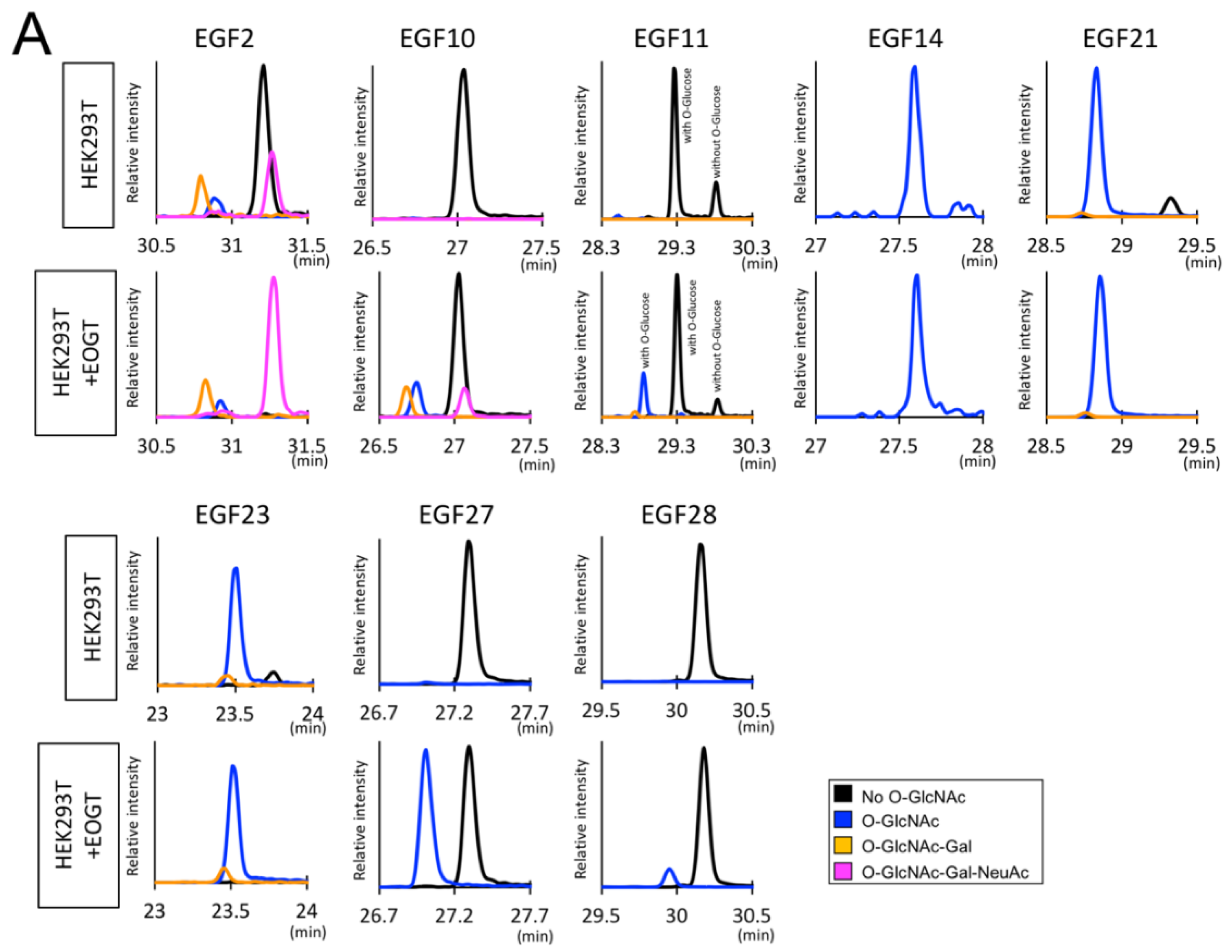Molecules 23 01745 g003a
