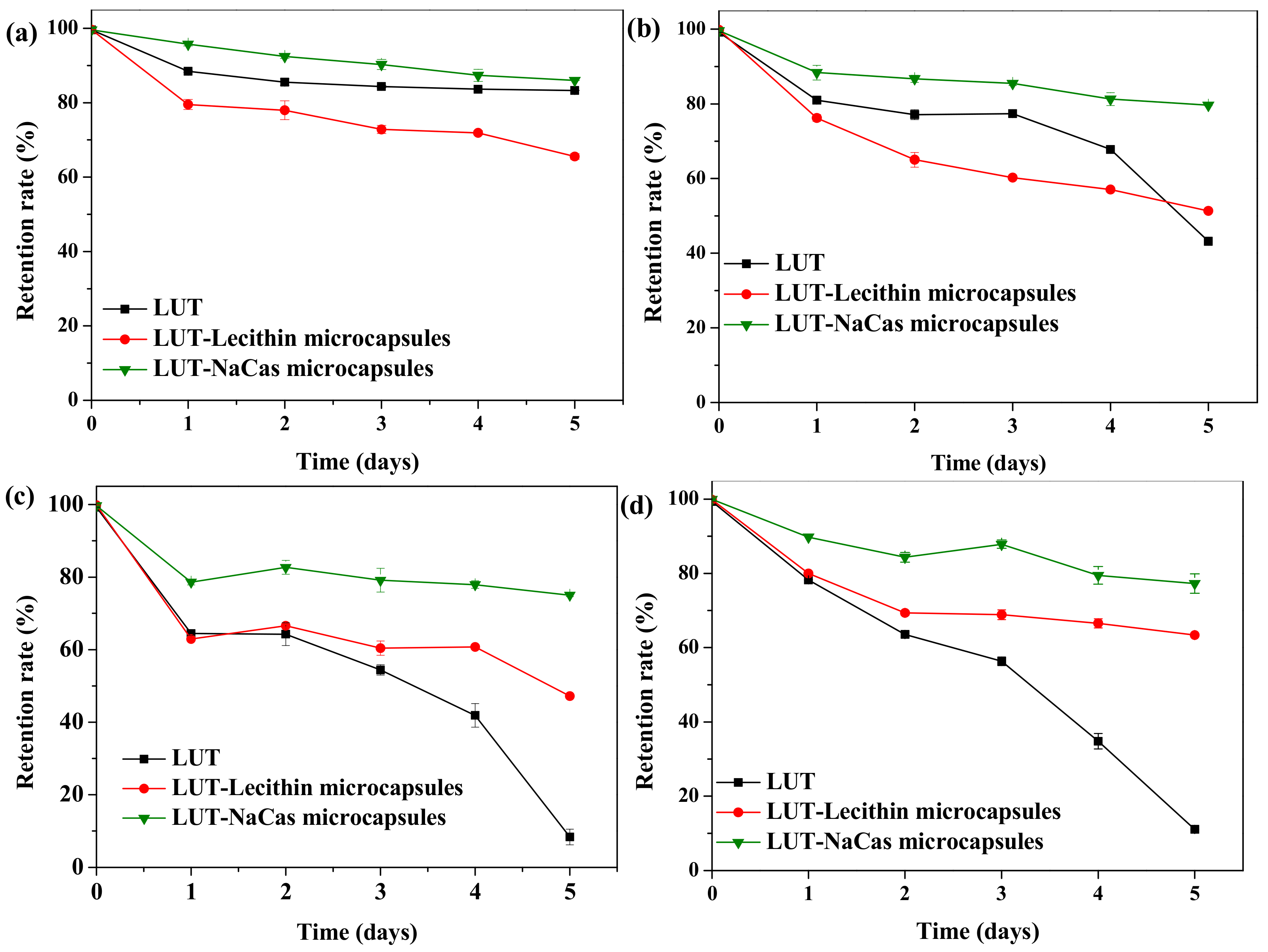 Molecules 23 01805 g002
