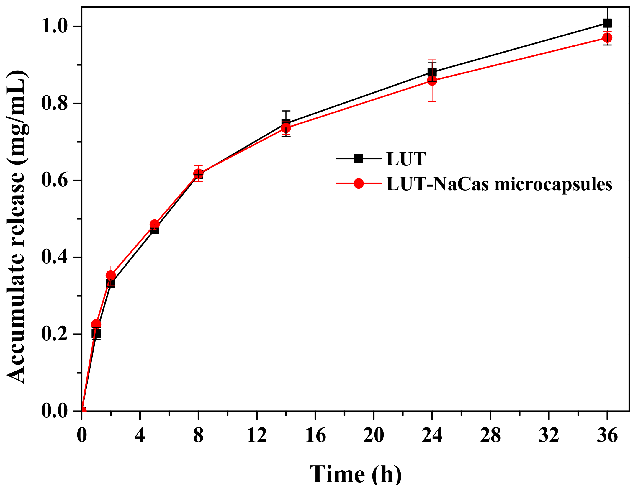 Molecules 23 01805 g005
