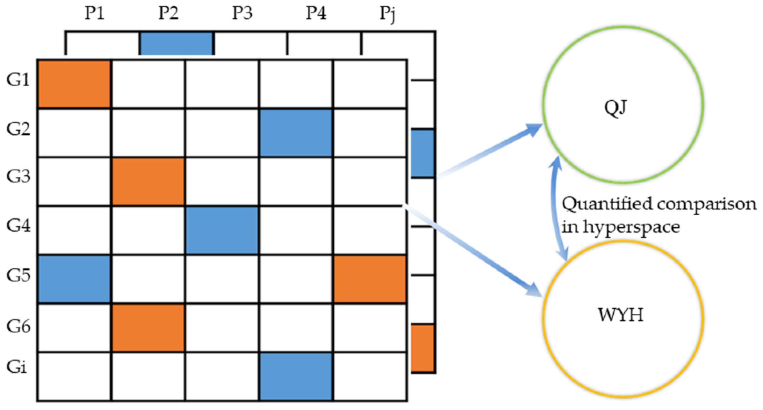 Molecules 23 01829 g006