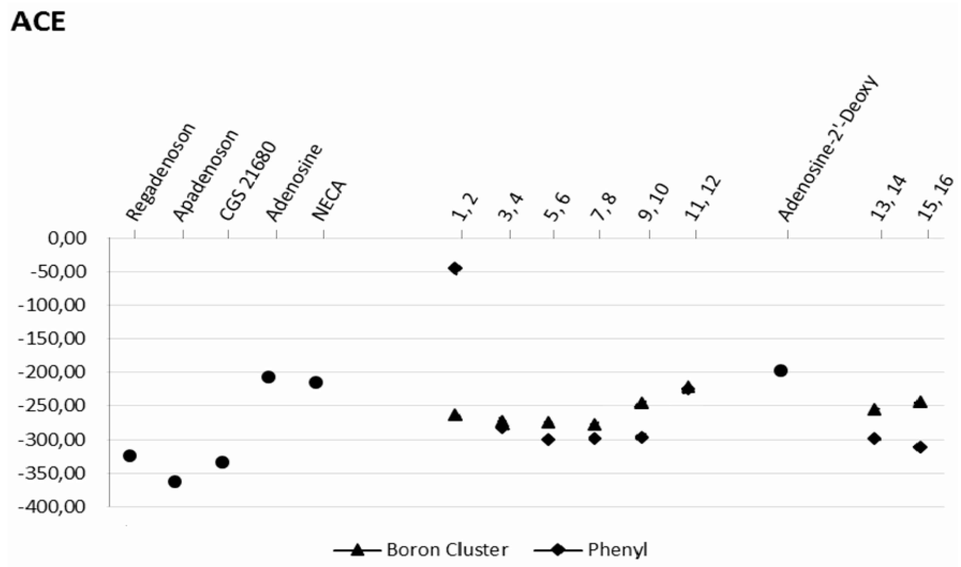 Molecules 23 01846 g006