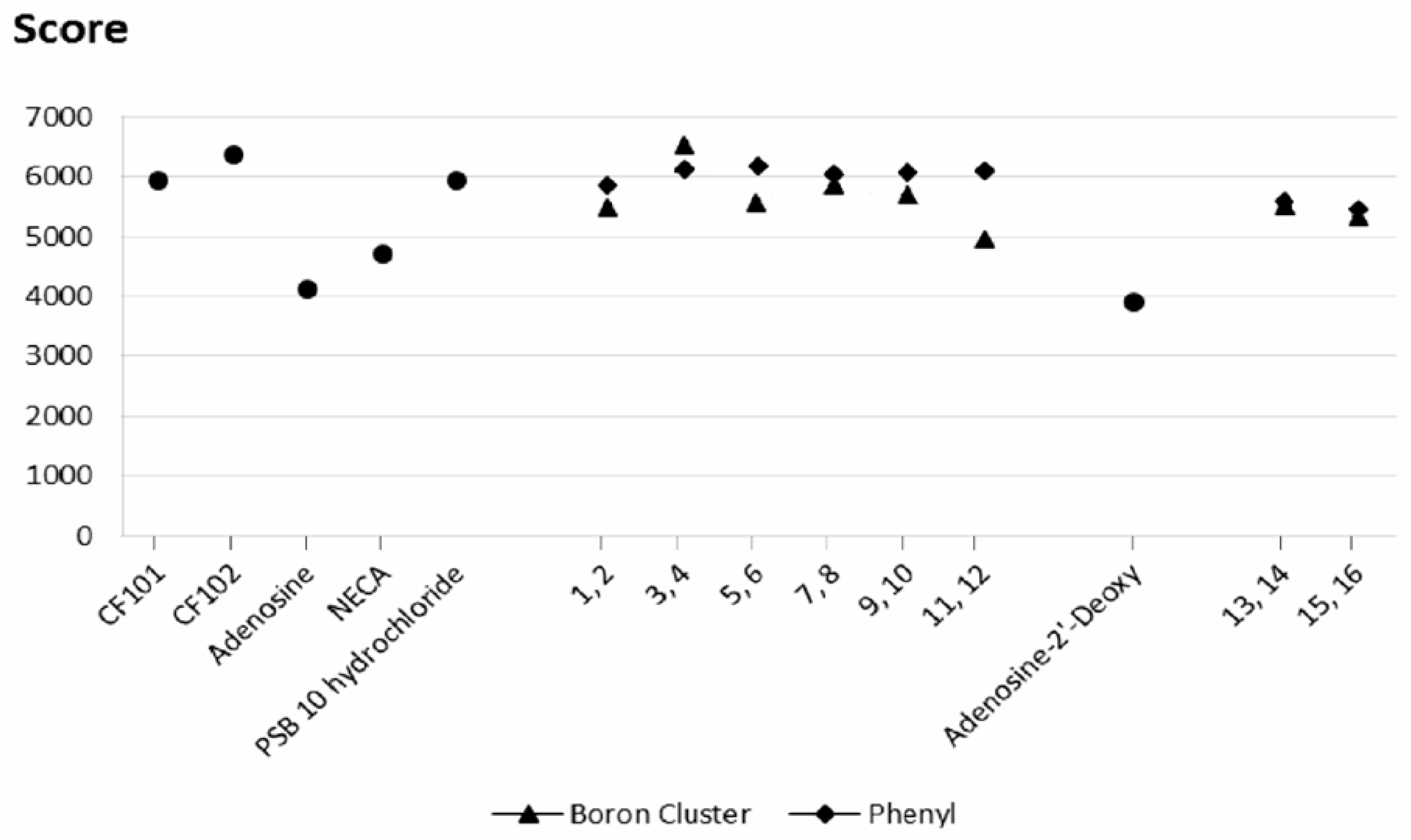 Molecules 23 01846 g007