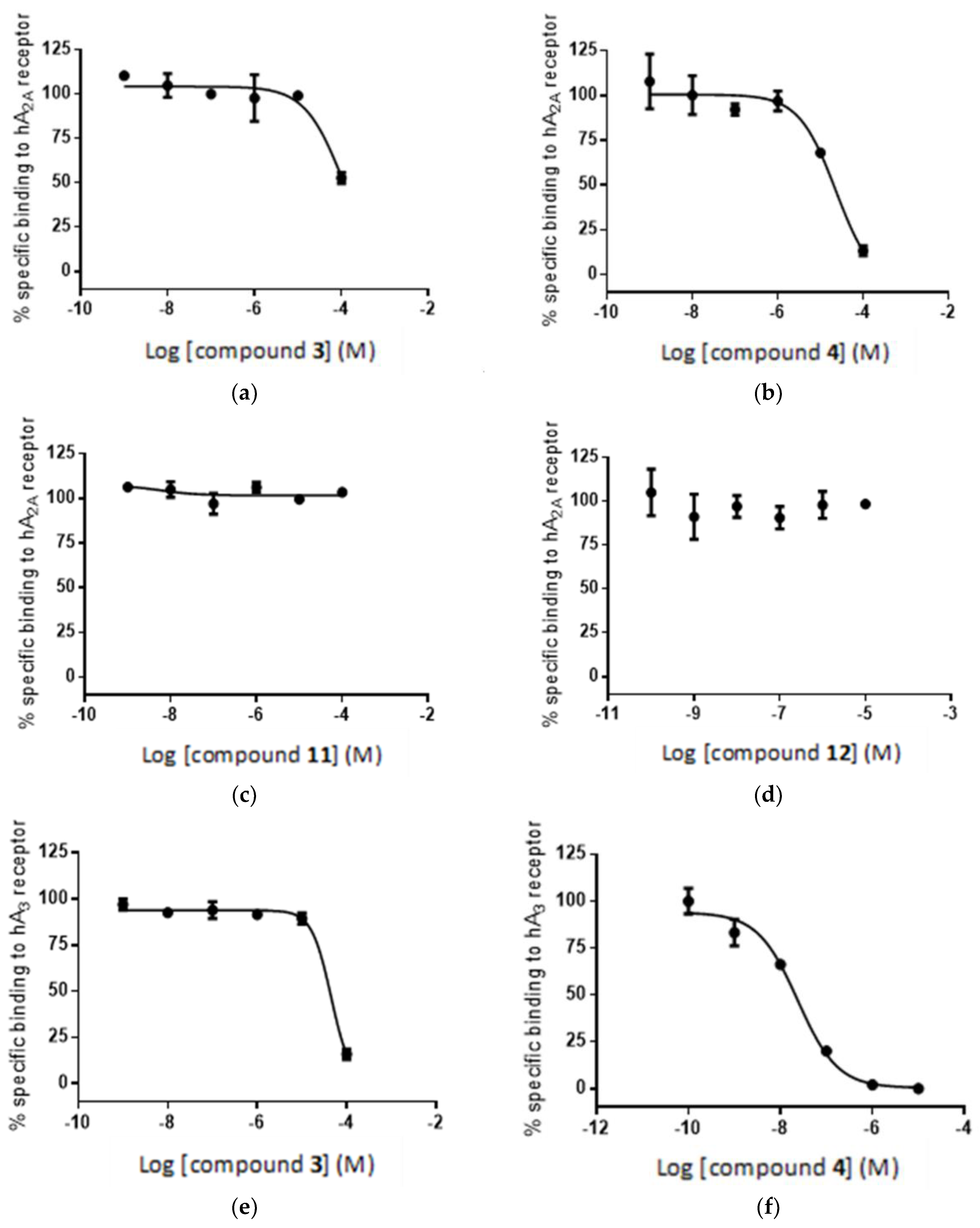 Molecules 23 01846 g011a