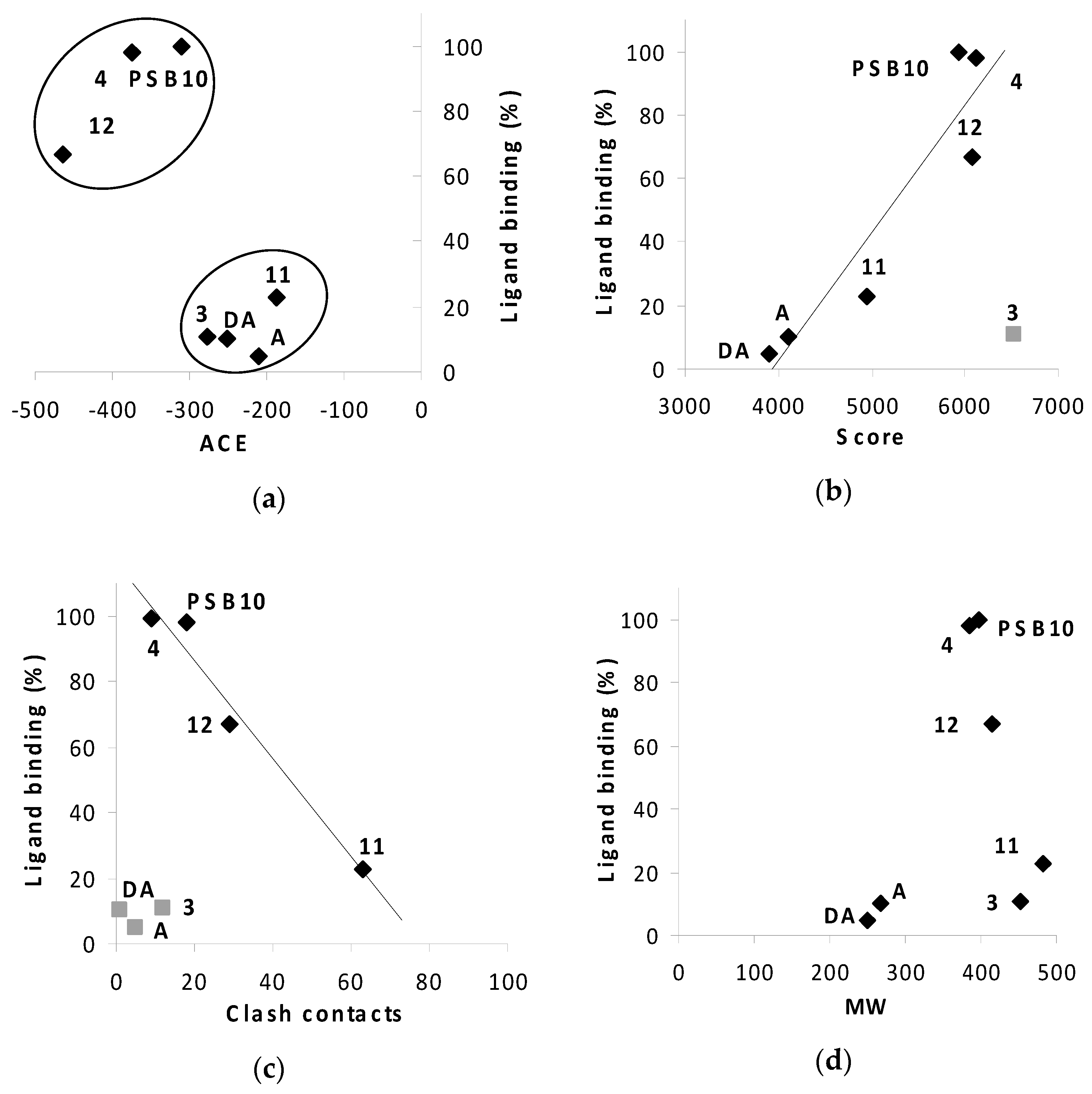 Molecules 23 01846 g012