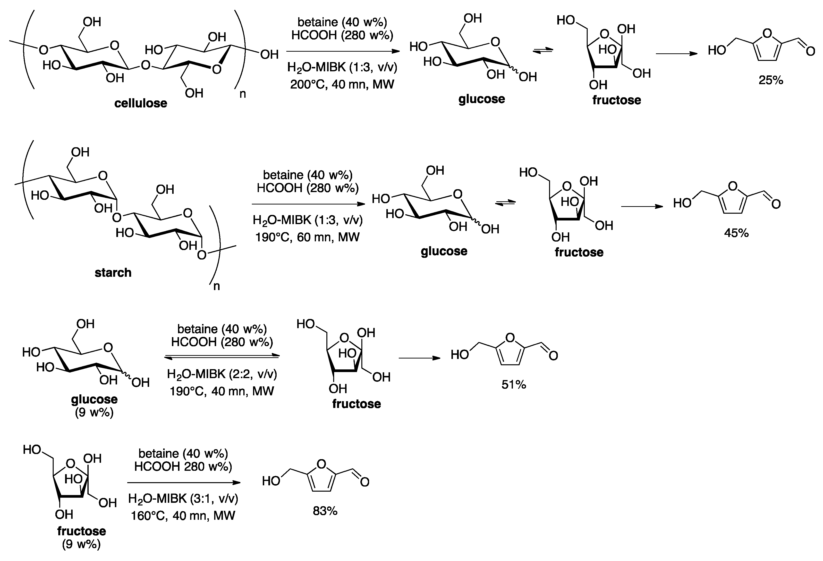 Molecules 23 01973 sch008