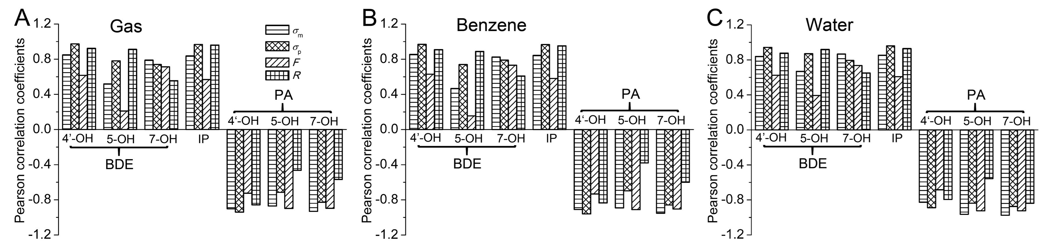 Molecules 23 01989 g002