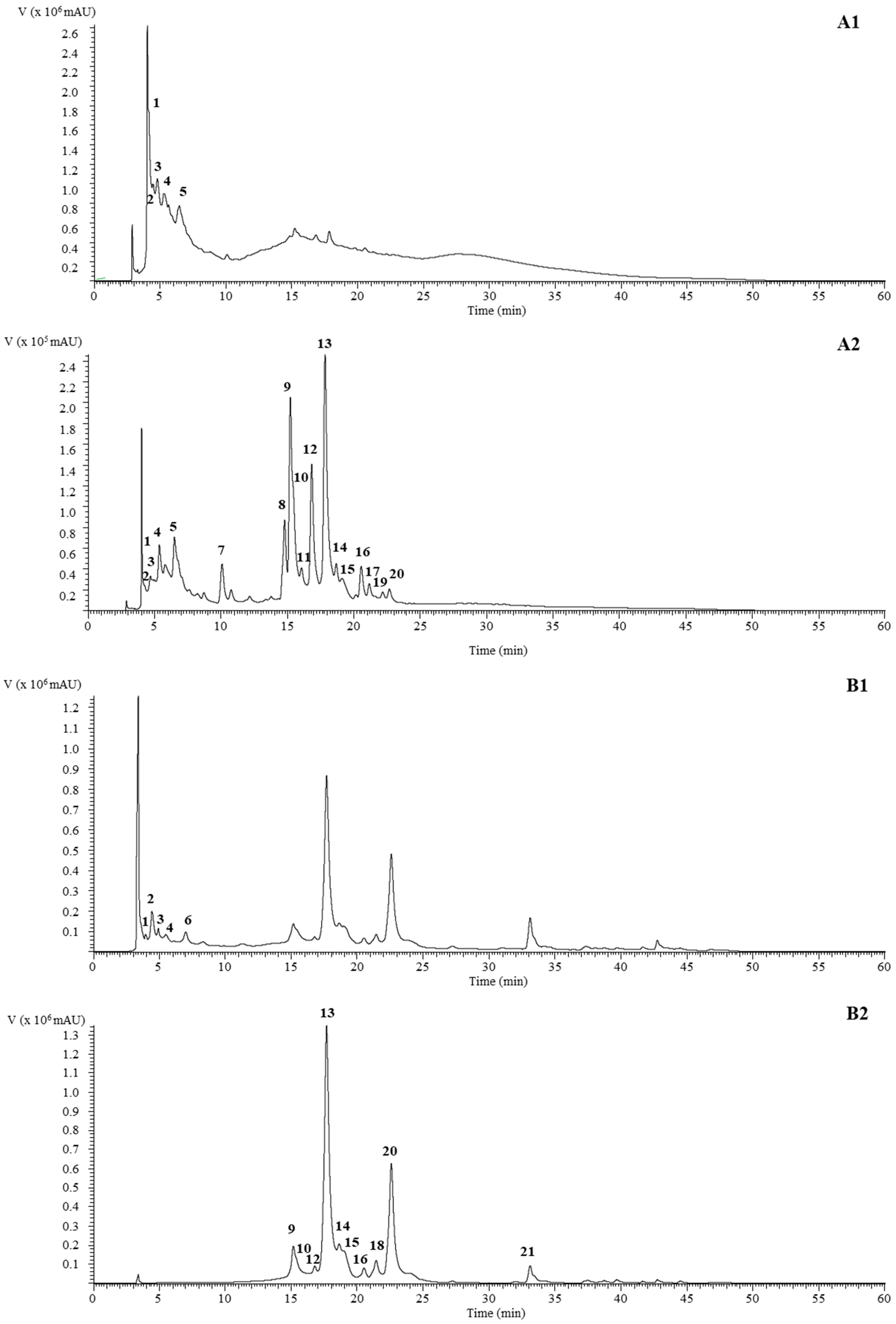 Molecules 23 01994 g001