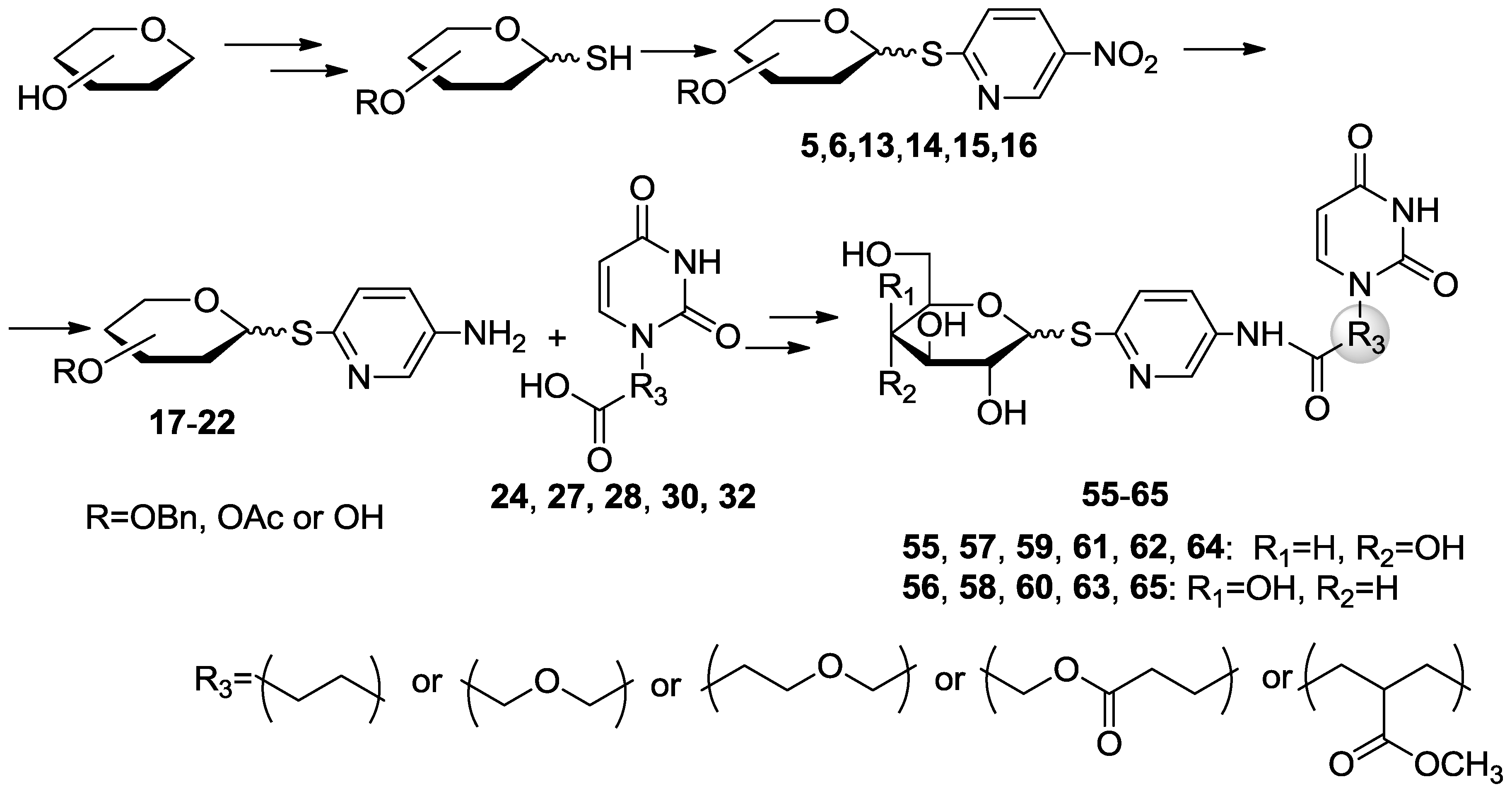 Molecules 23 02017 sch001
