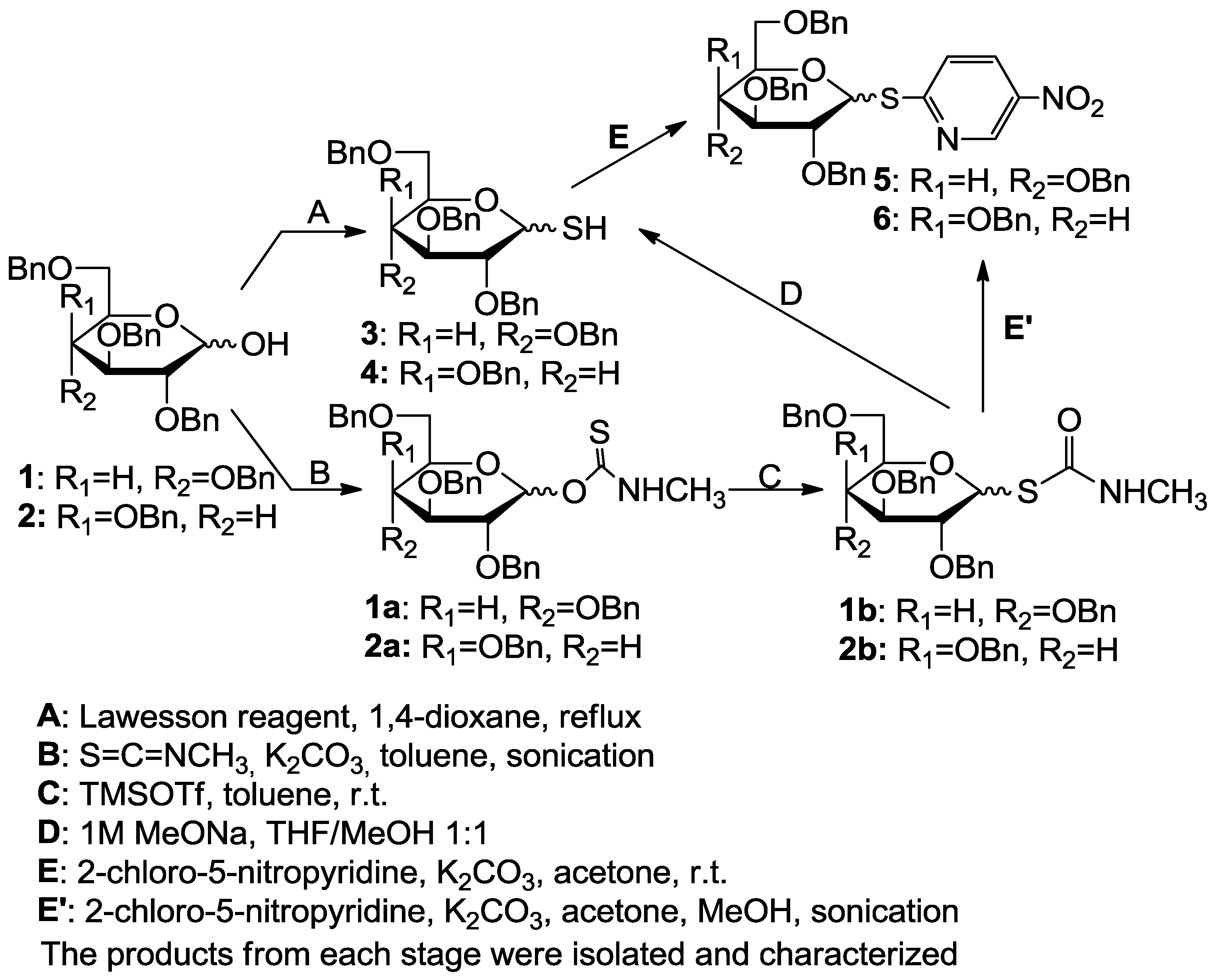 Molecules 23 02017 sch002