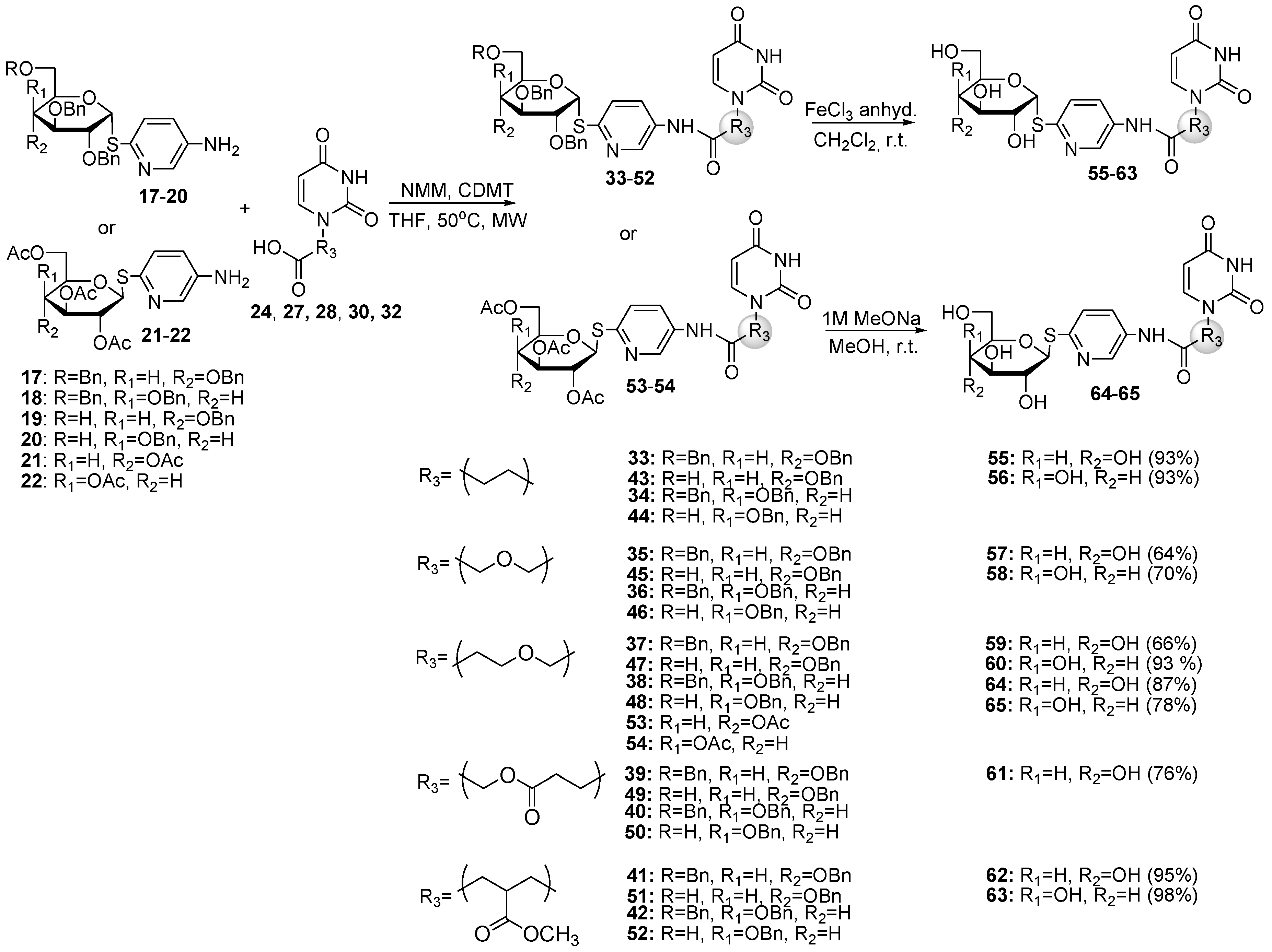 Molecules 23 02017 sch005