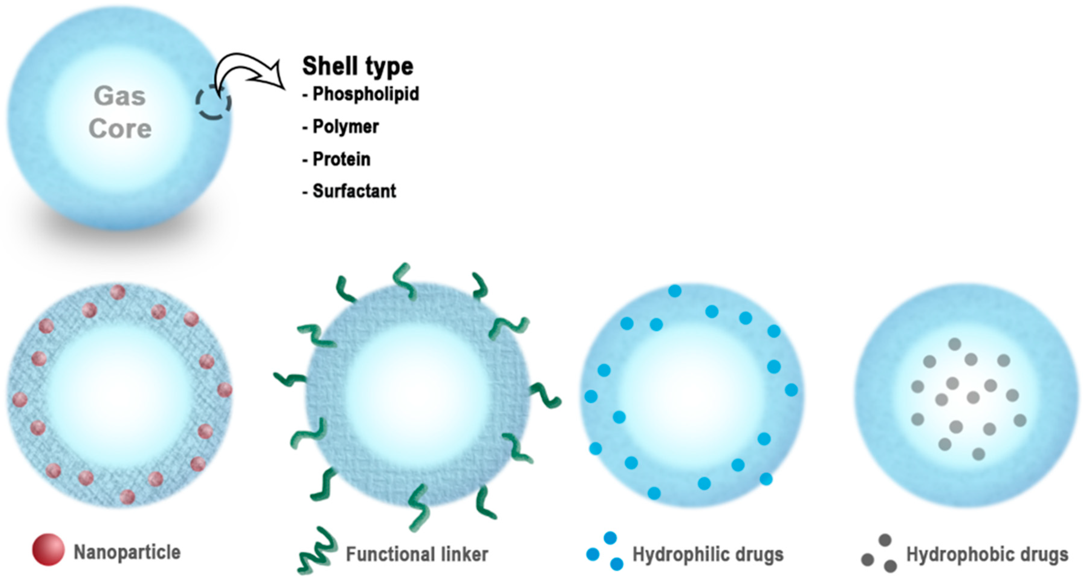 Molecules 23 02210 g001 Molecules 23 02210 g001