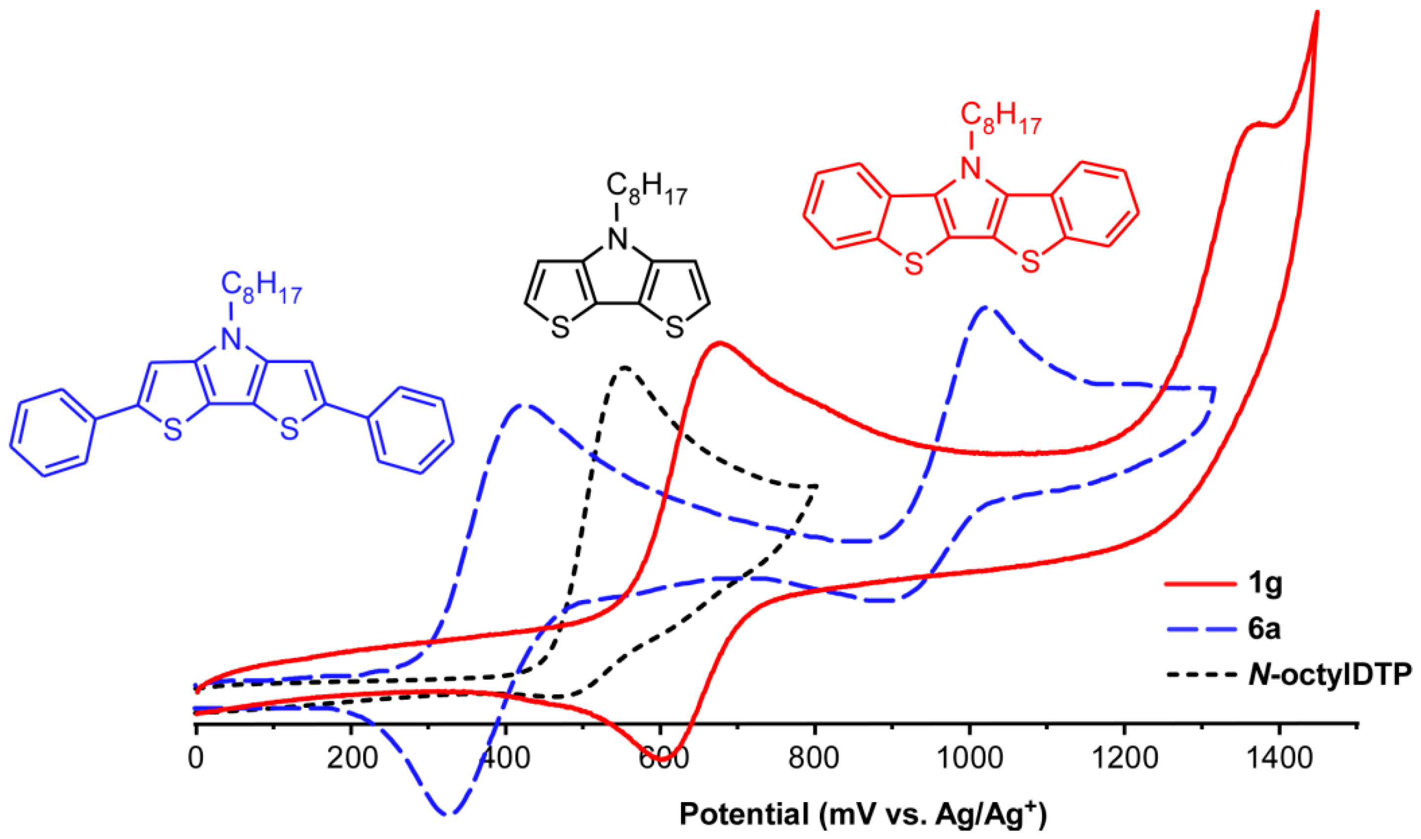 Molecules 23 02279 g008