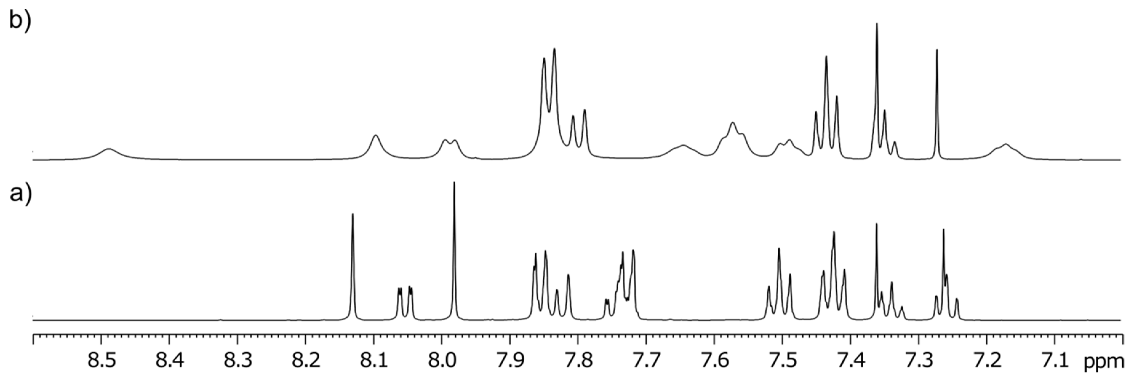 Molecules 23 02310 g003