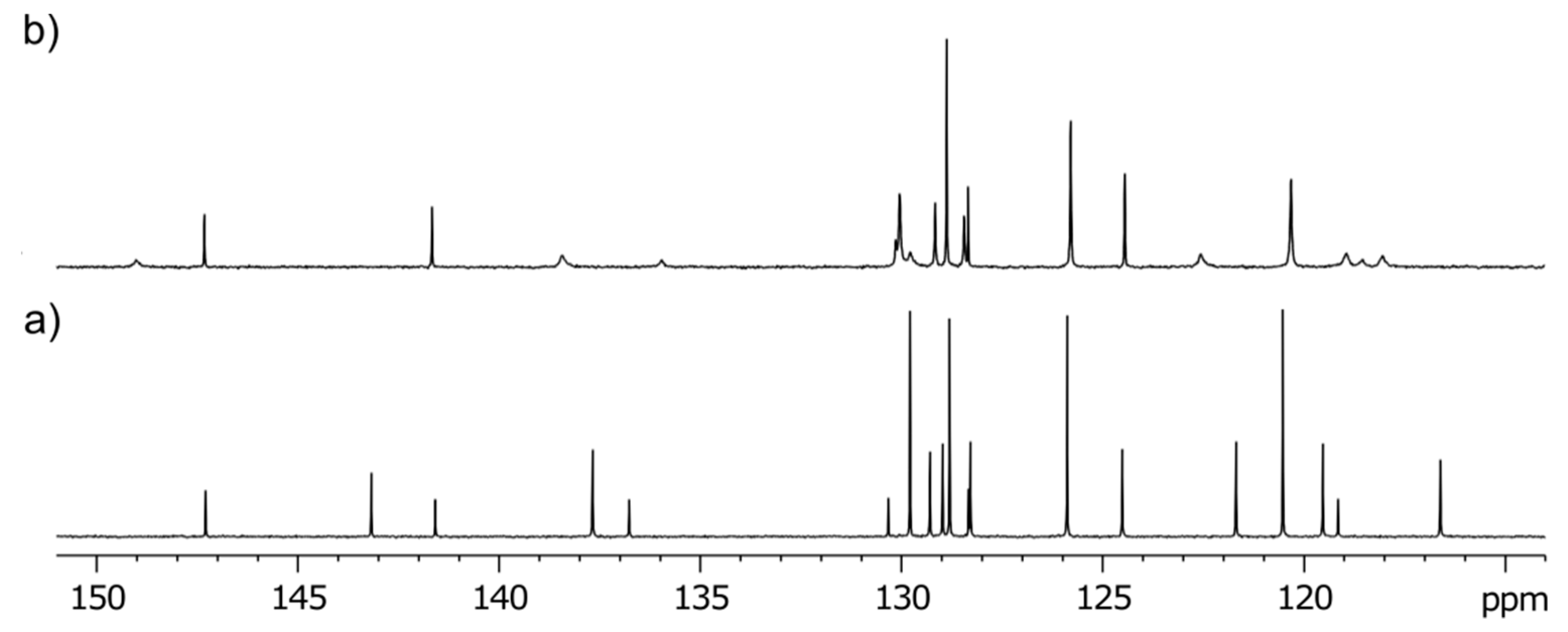 Molecules 23 02310 g004