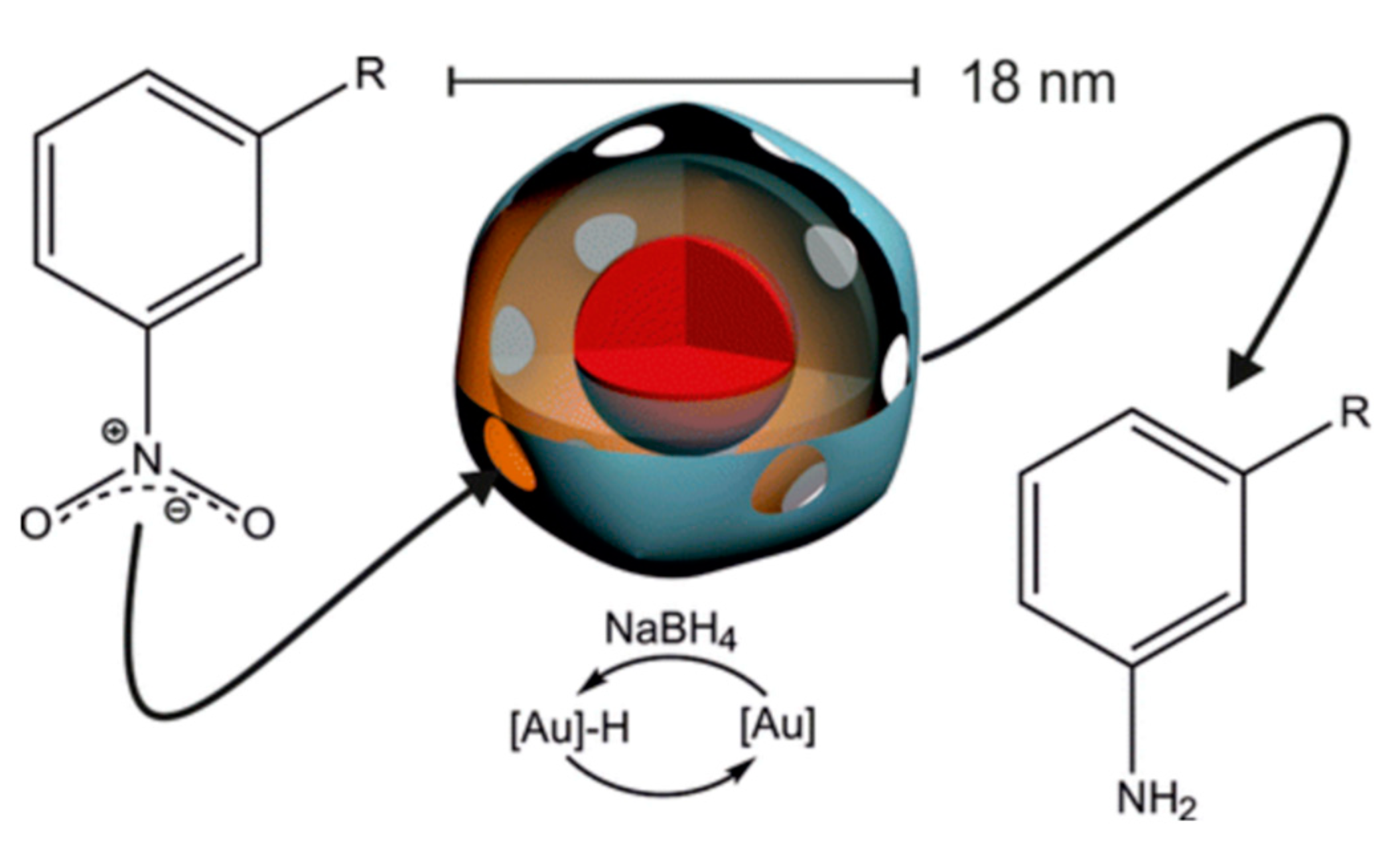 Molecules 23 02311 g007