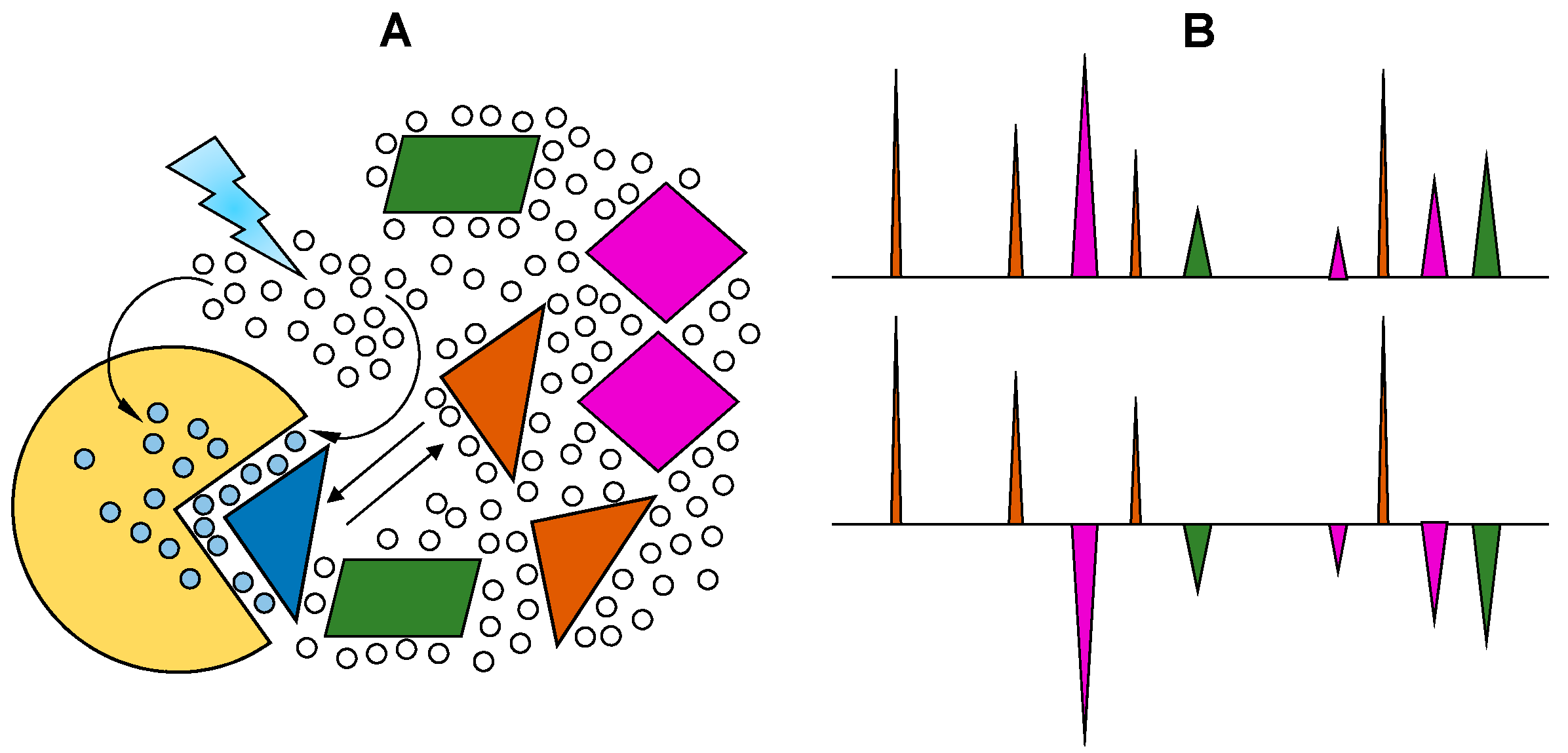 Molecules 23 02314 g007