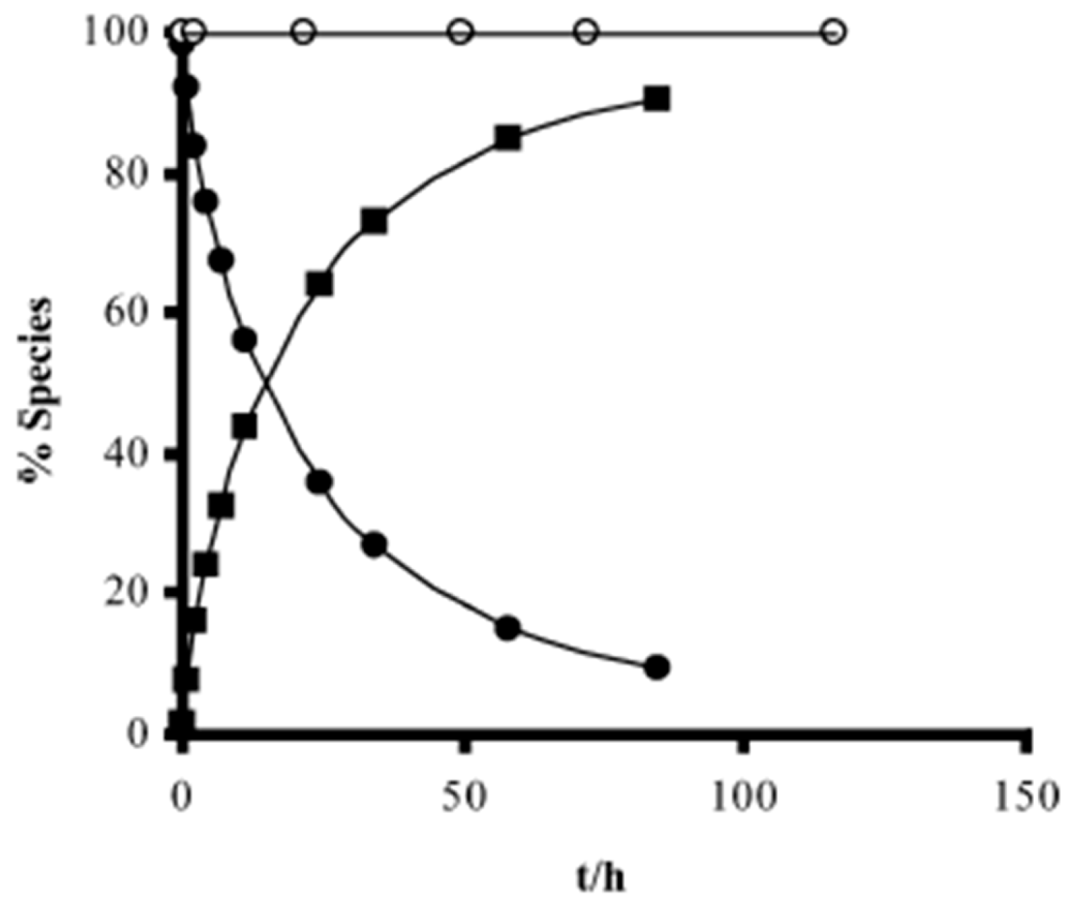 Molecules 23 02318 g037