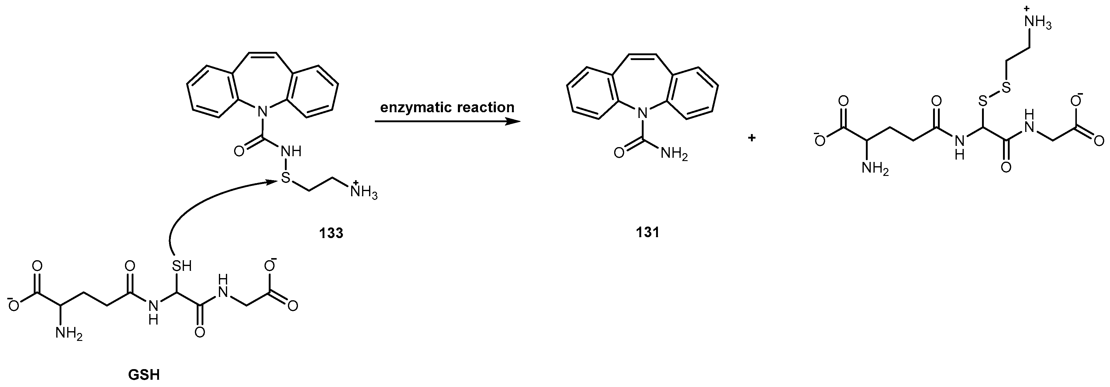 Molecules 23 02318 g053
