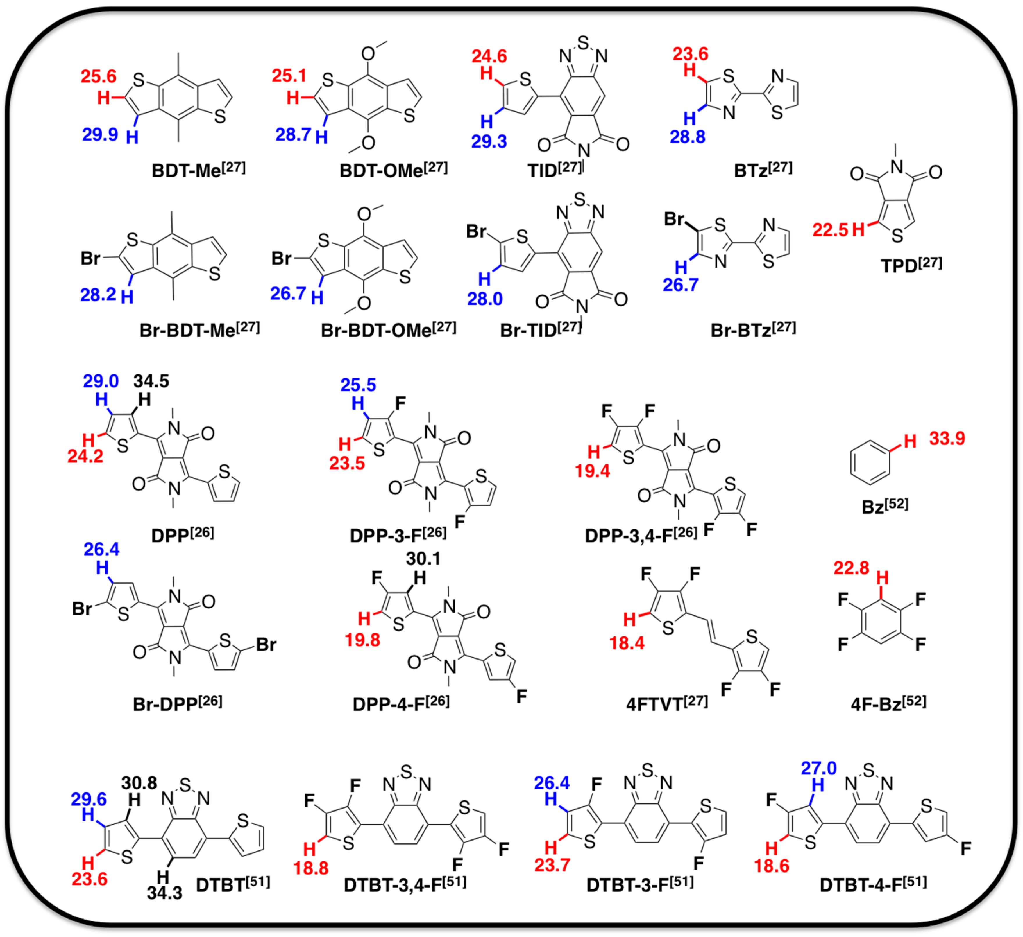 Molecules 23 02324 g001