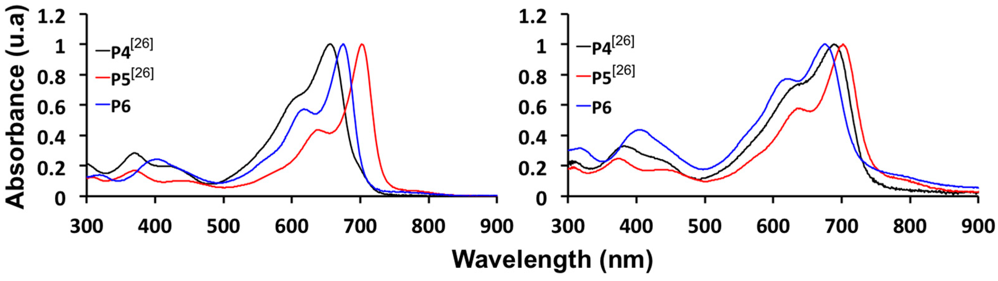 Molecules 23 02324 g004
