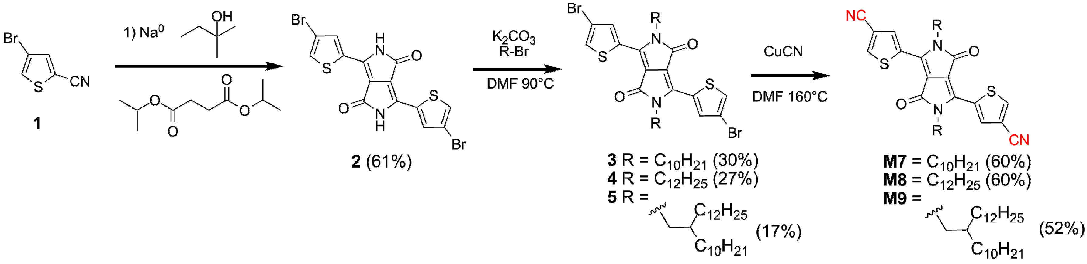 Molecules 23 02324 sch001