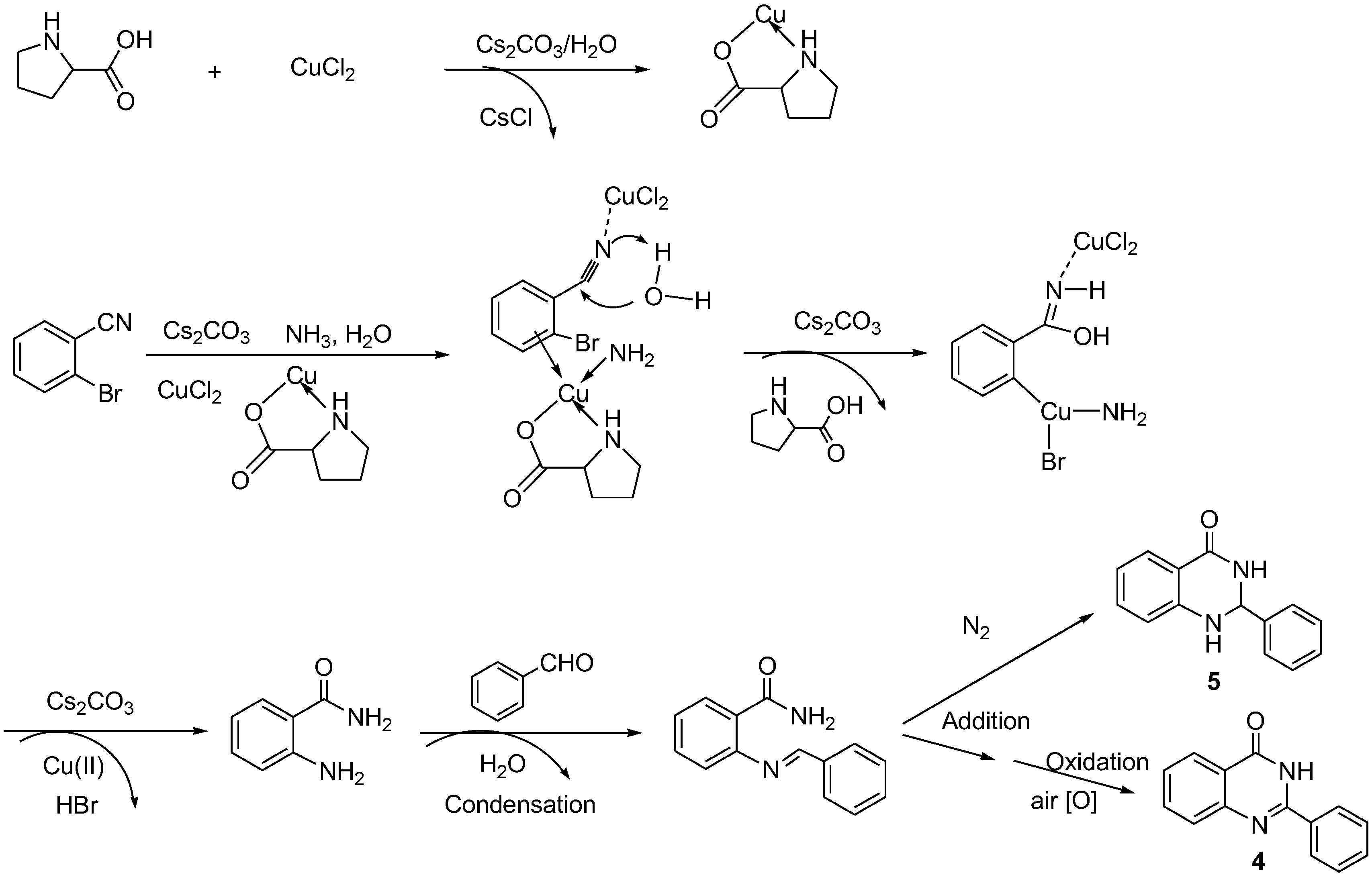 Molecules 23 02325 sch002
