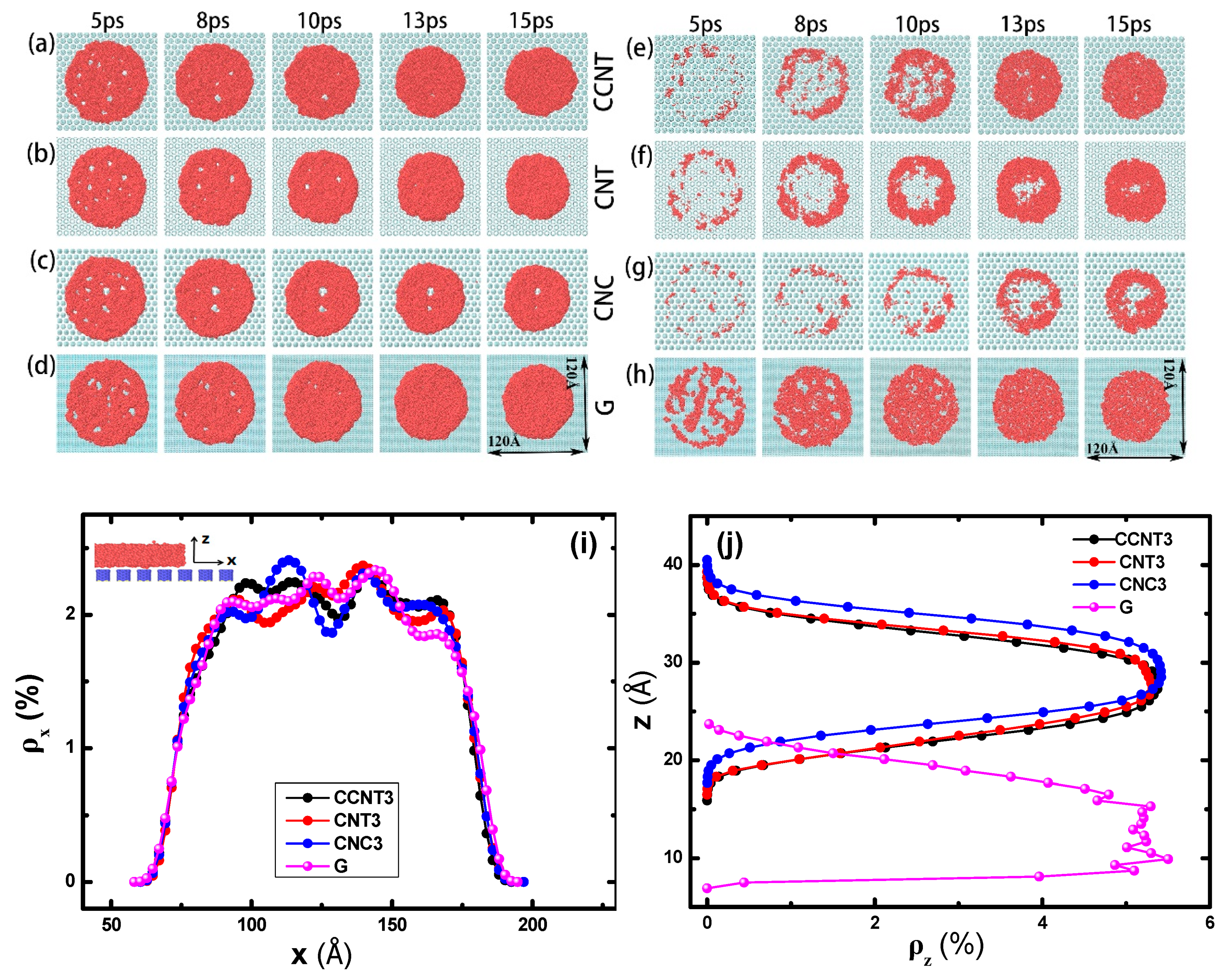 Molecules 23 02407 g003