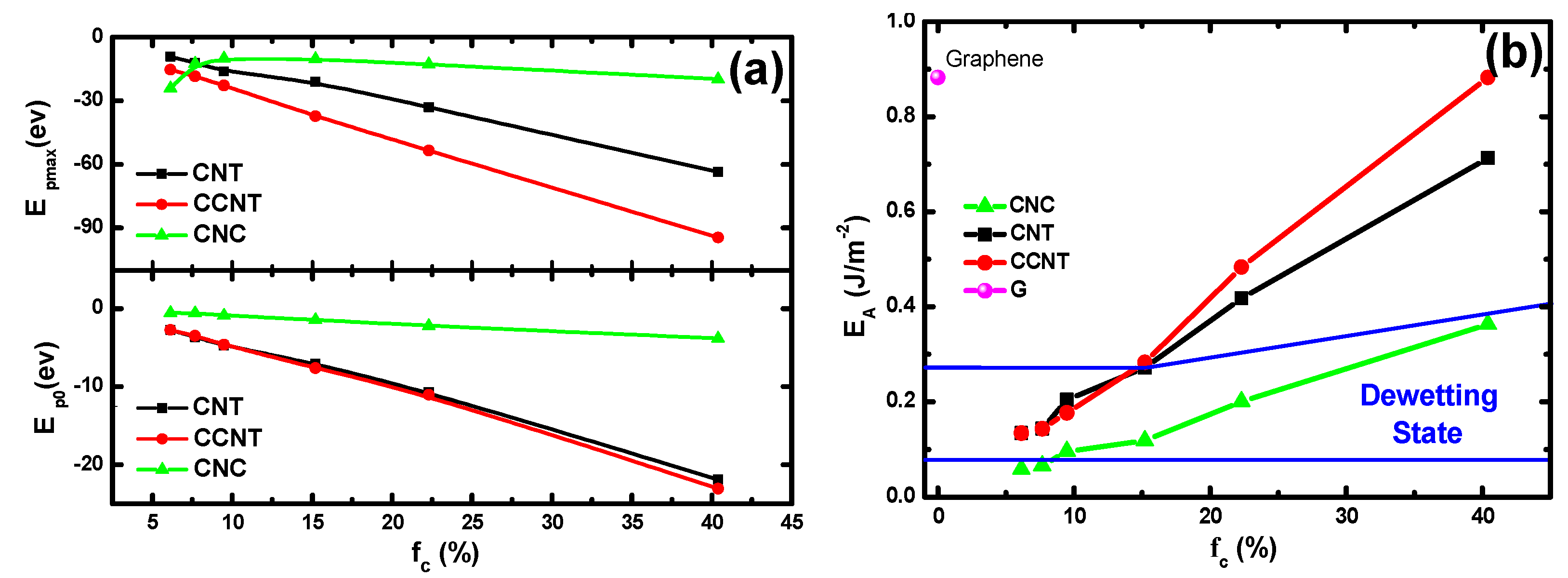 Molecules 23 02407 g007