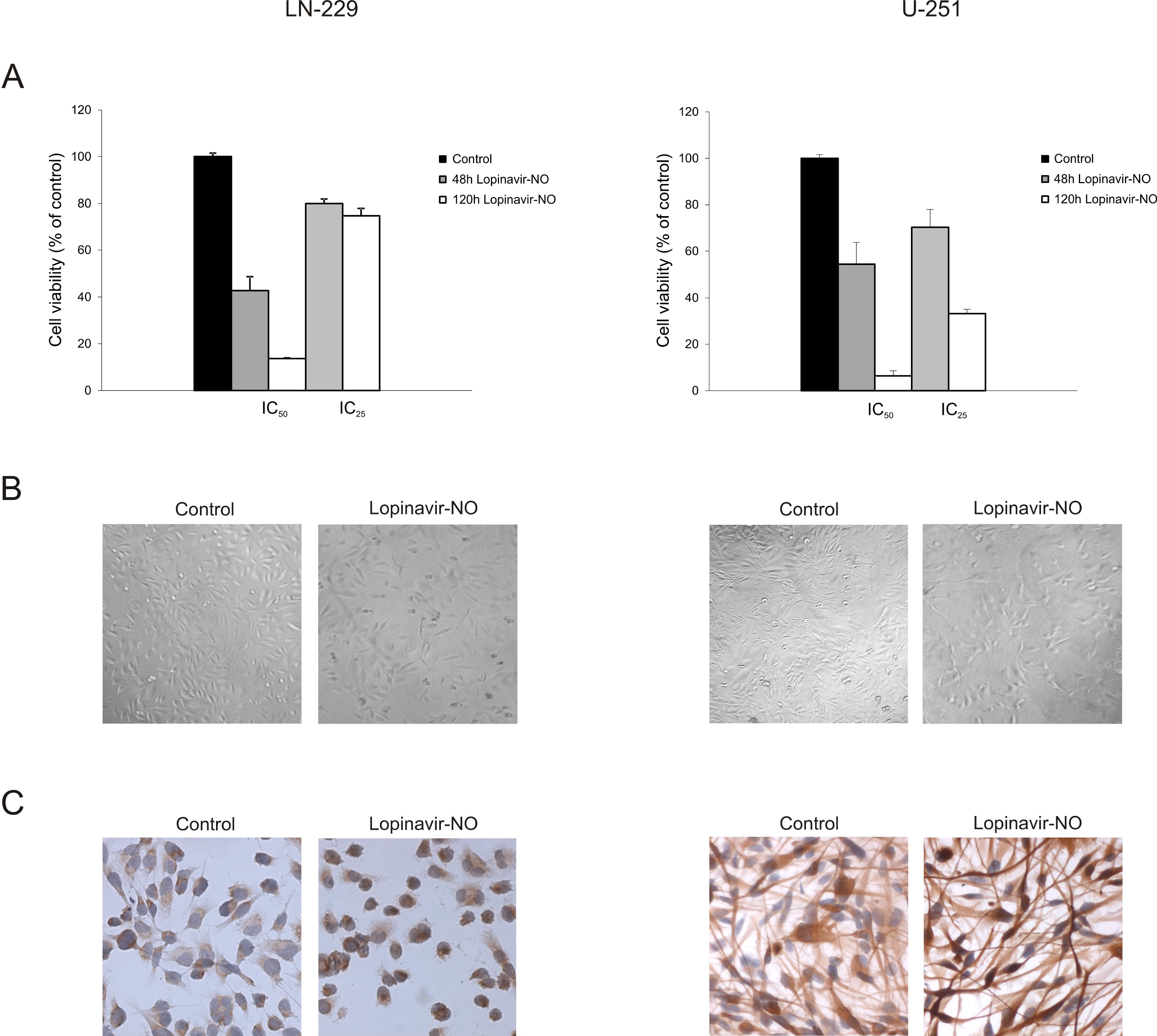 Molecules 23 02463 g003