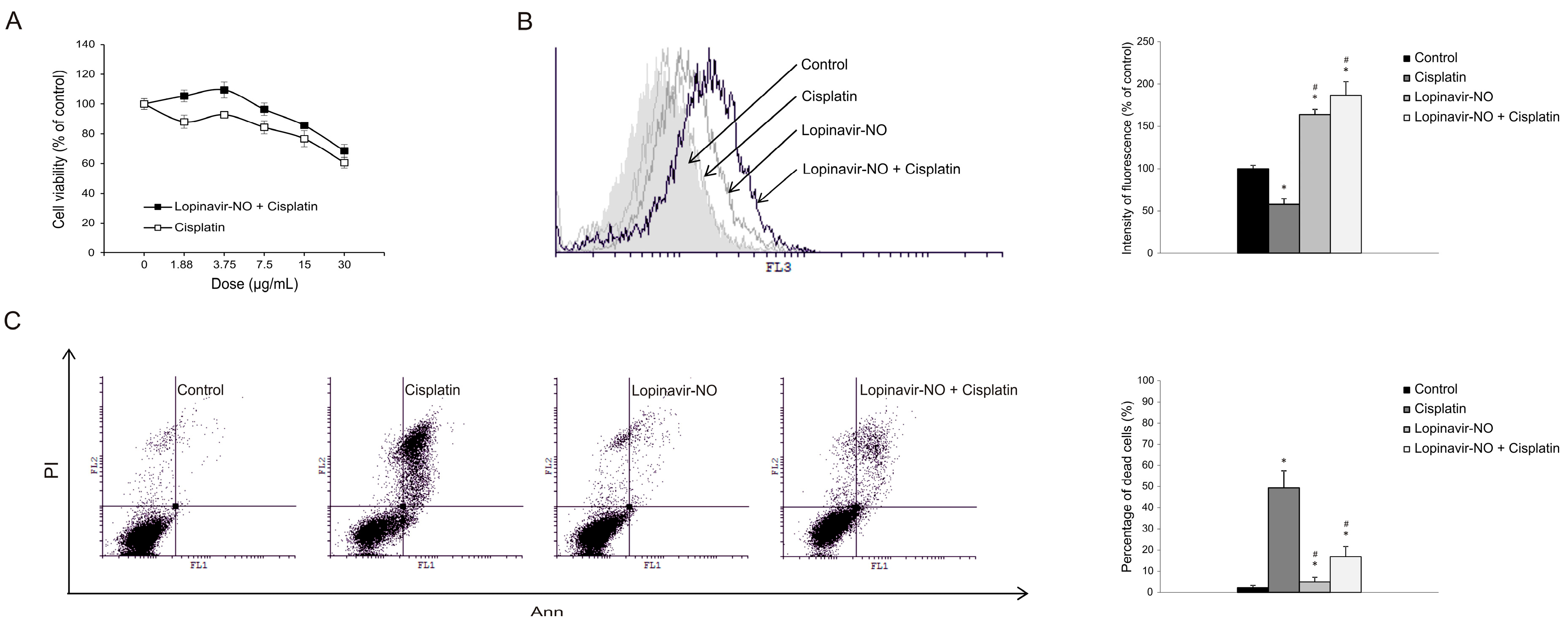 Molecules 23 02463 g006