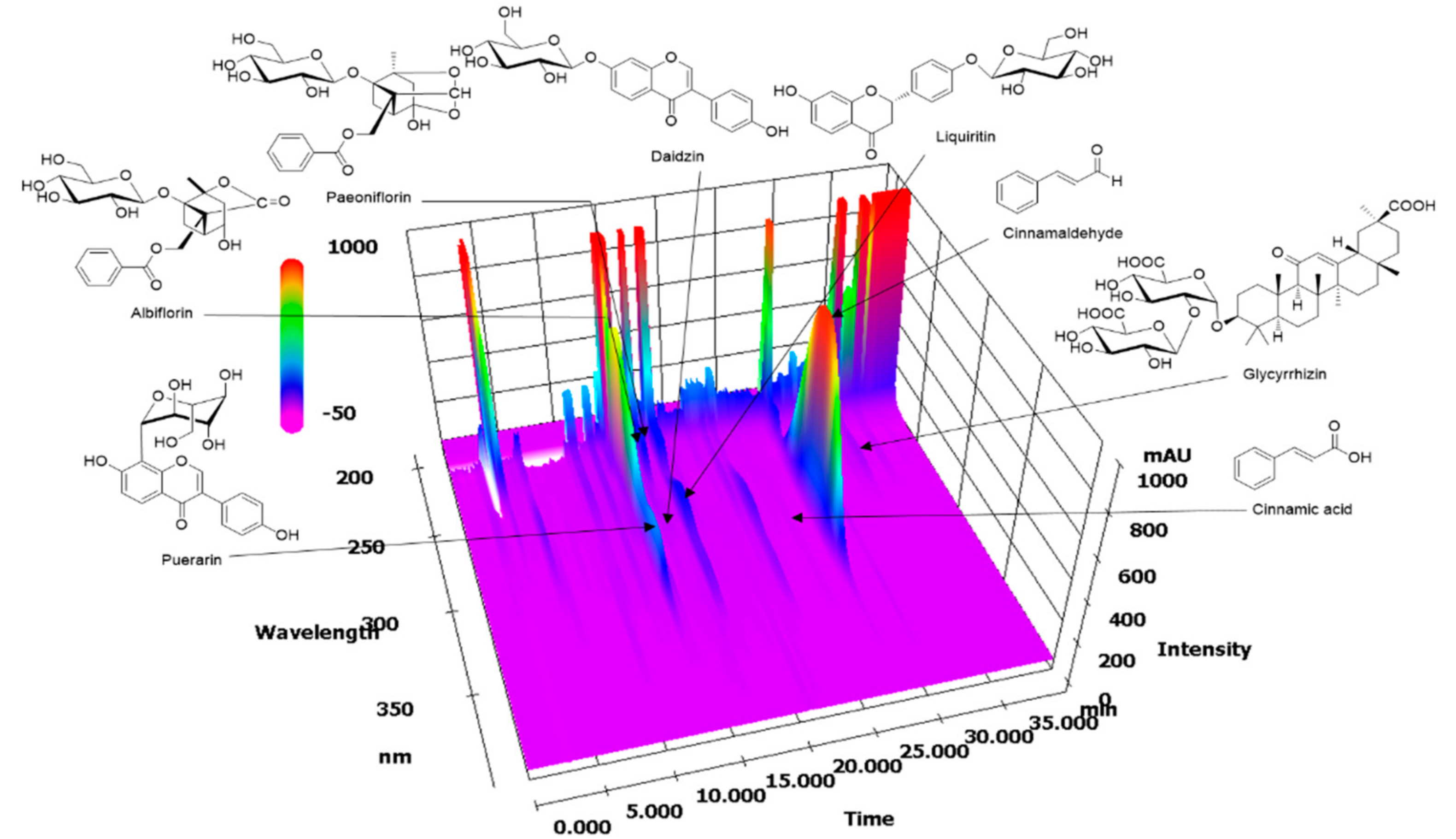 Molecules 23 02489 g001