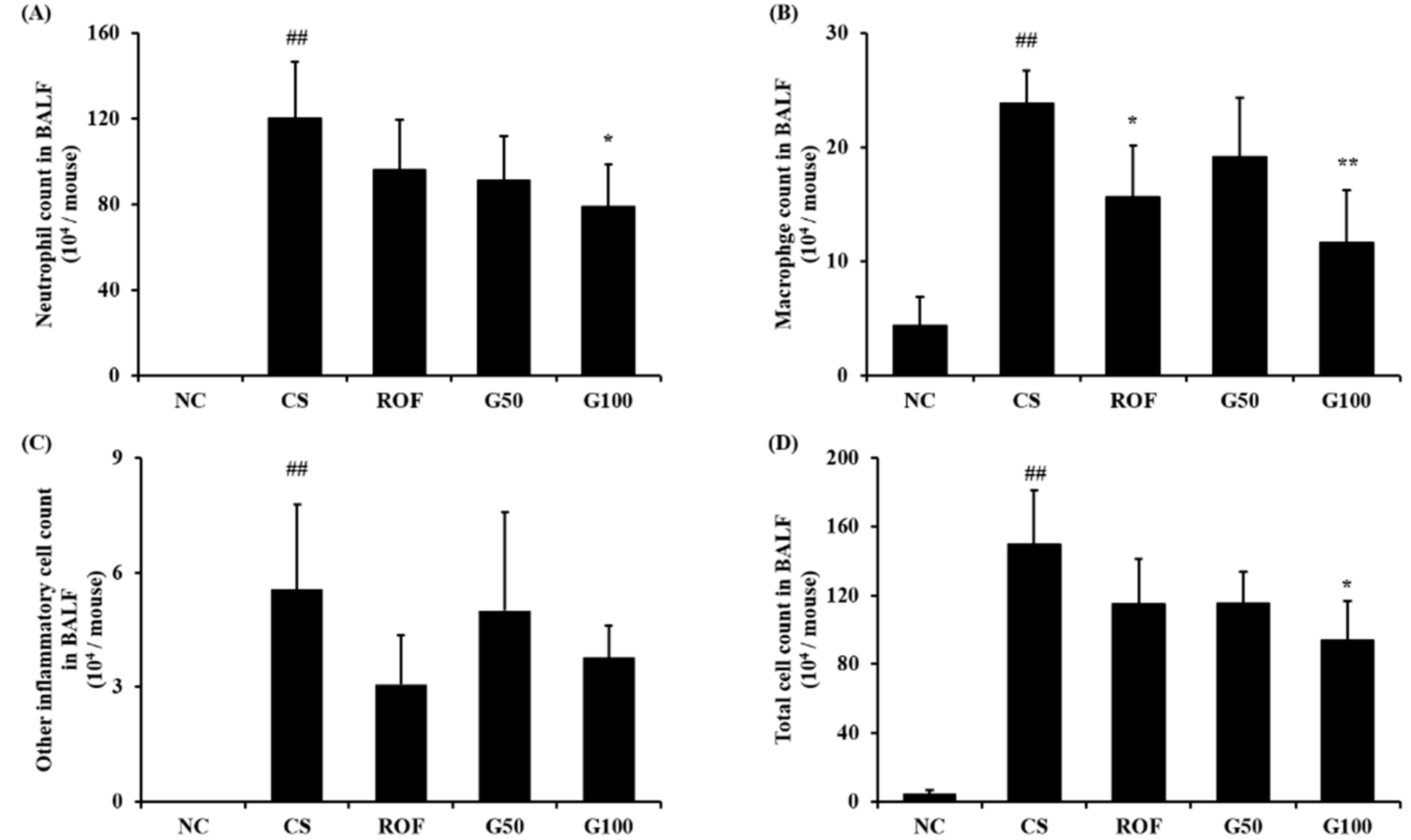 Molecules 23 02489 g003