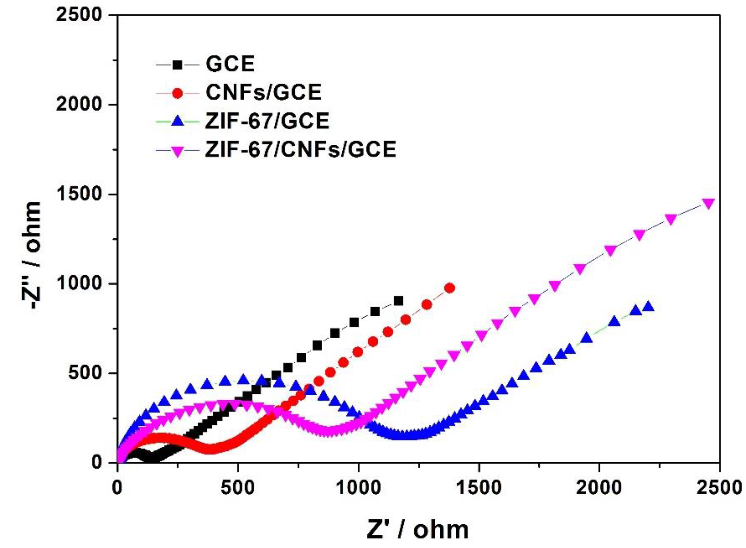Molecules 23 02552 g004