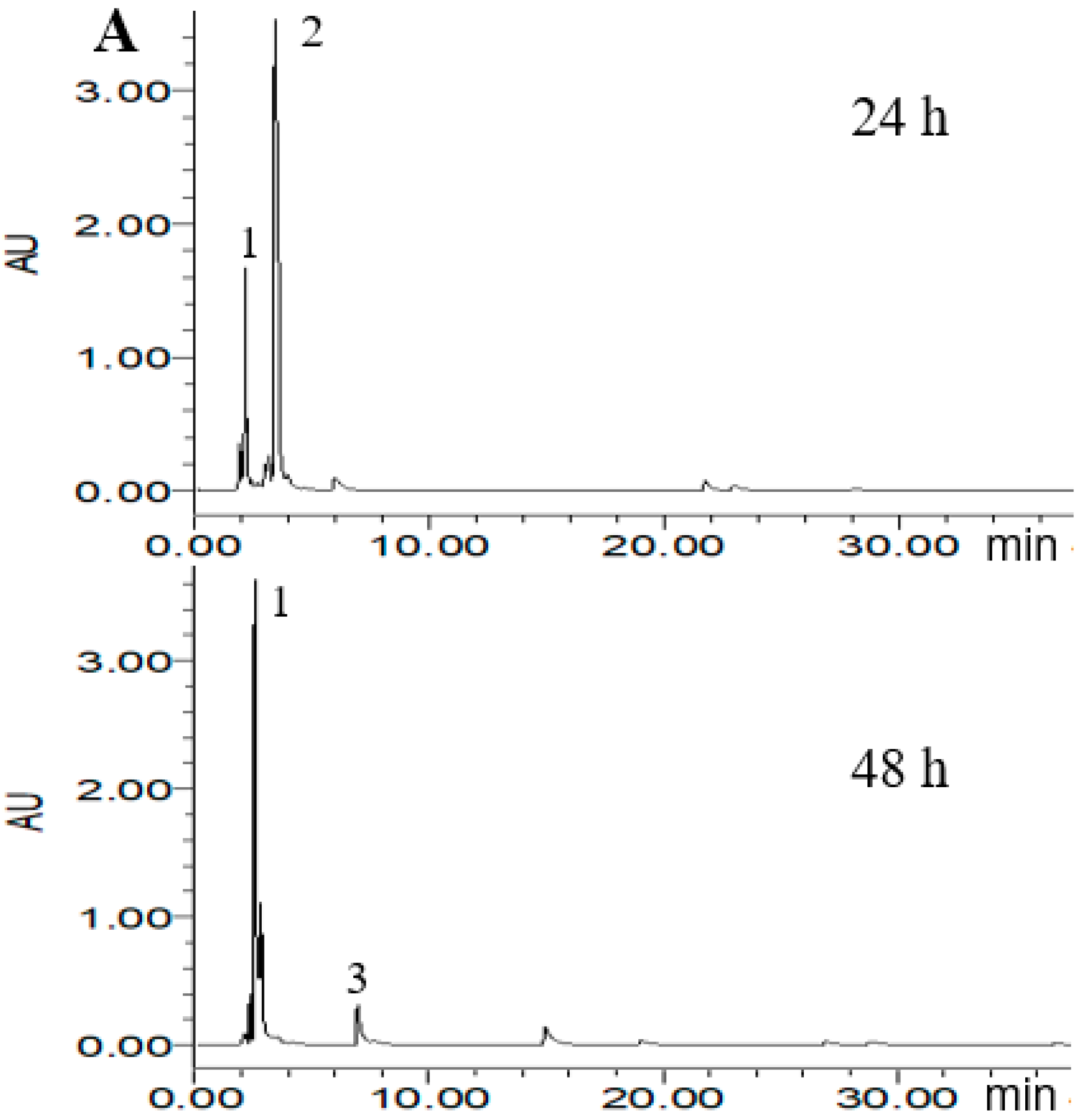 Molecules 23 02667 g004a