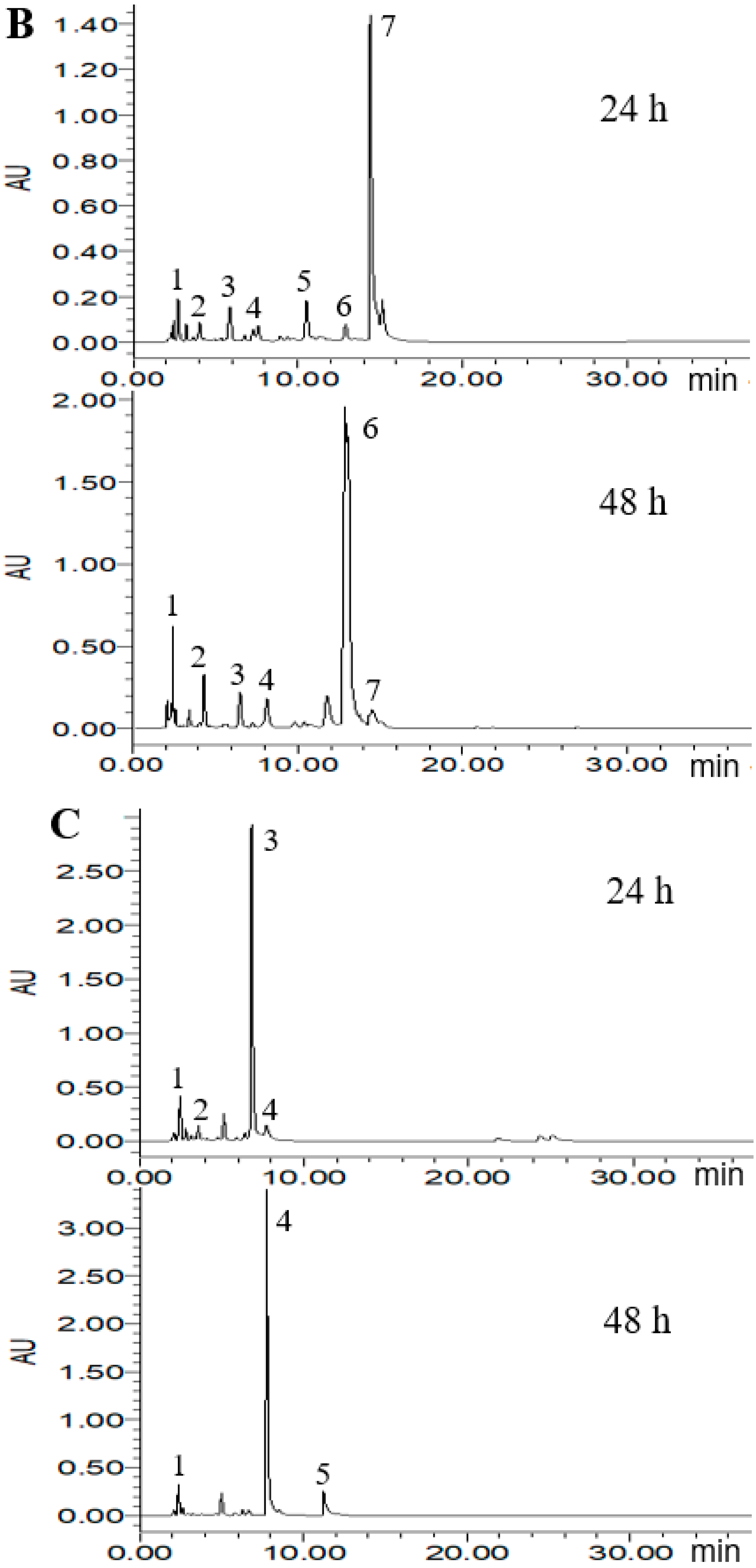 Molecules 23 02667 g004b